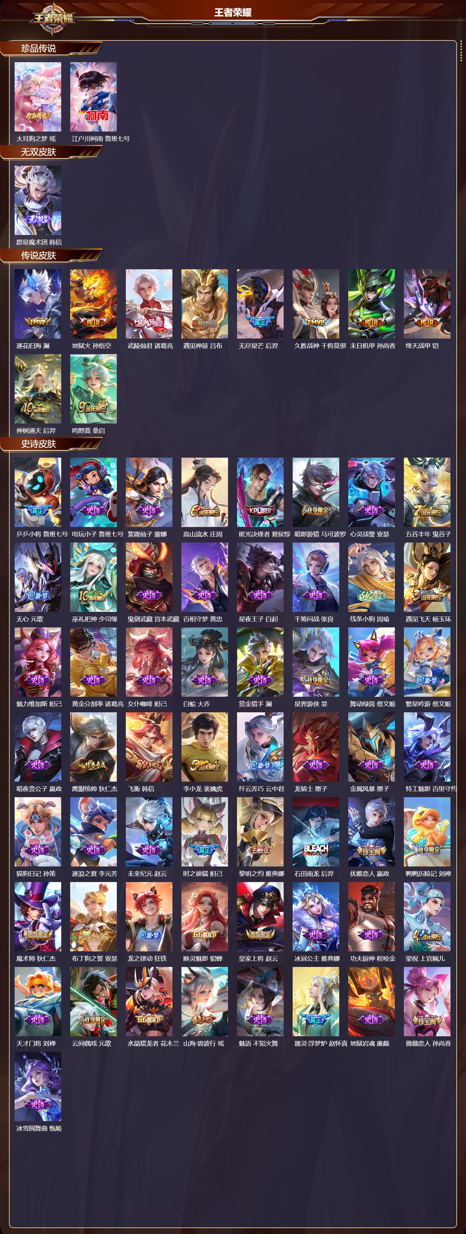 WZCMW4159184王者荣耀账号详情图6