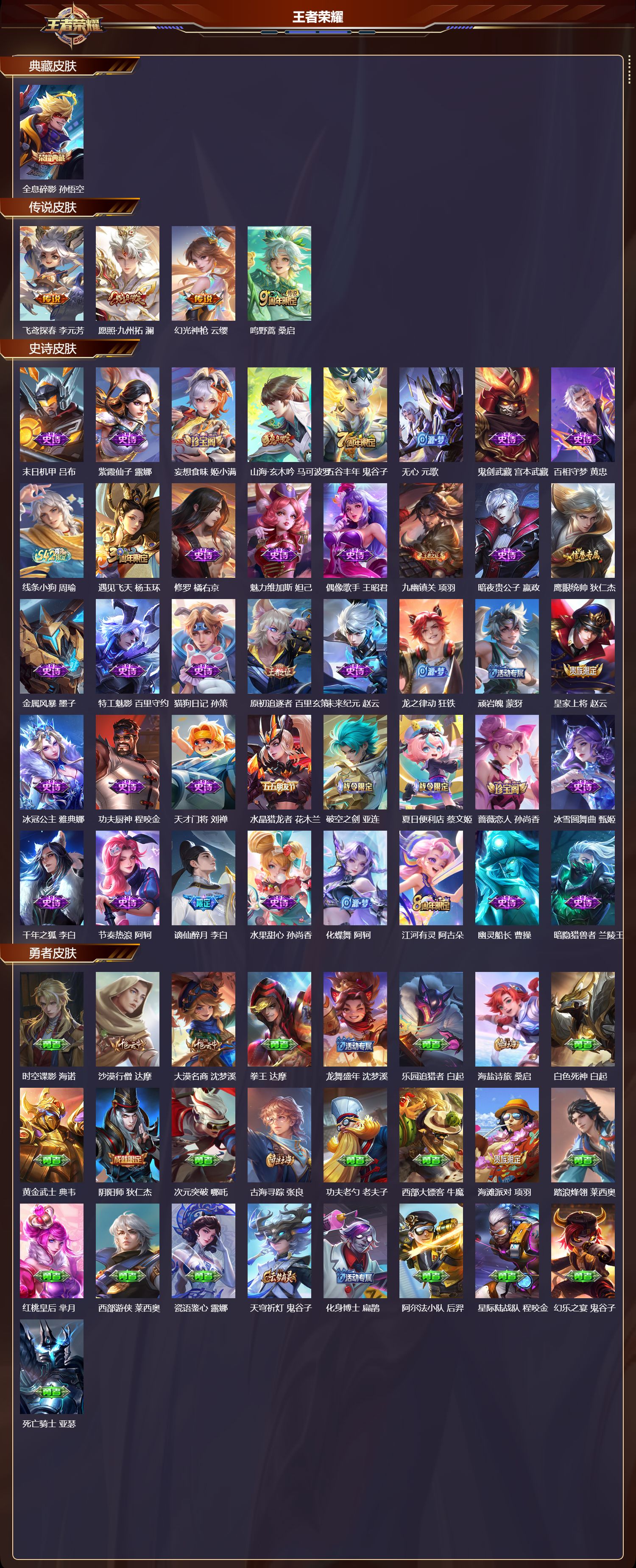 WZMK4161509王者荣耀账号详情图2