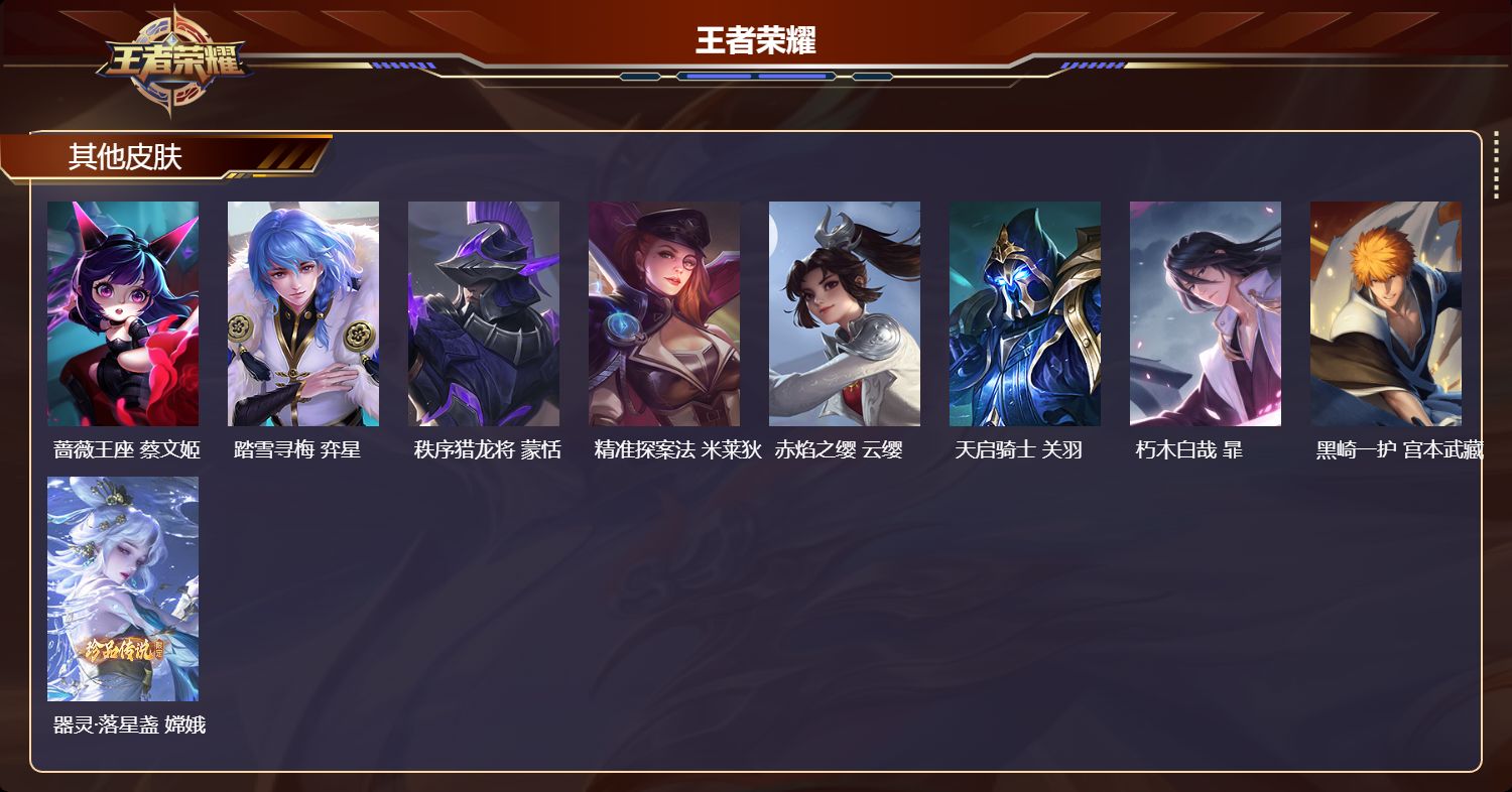 WZMK4161512王者荣耀账号详情图5