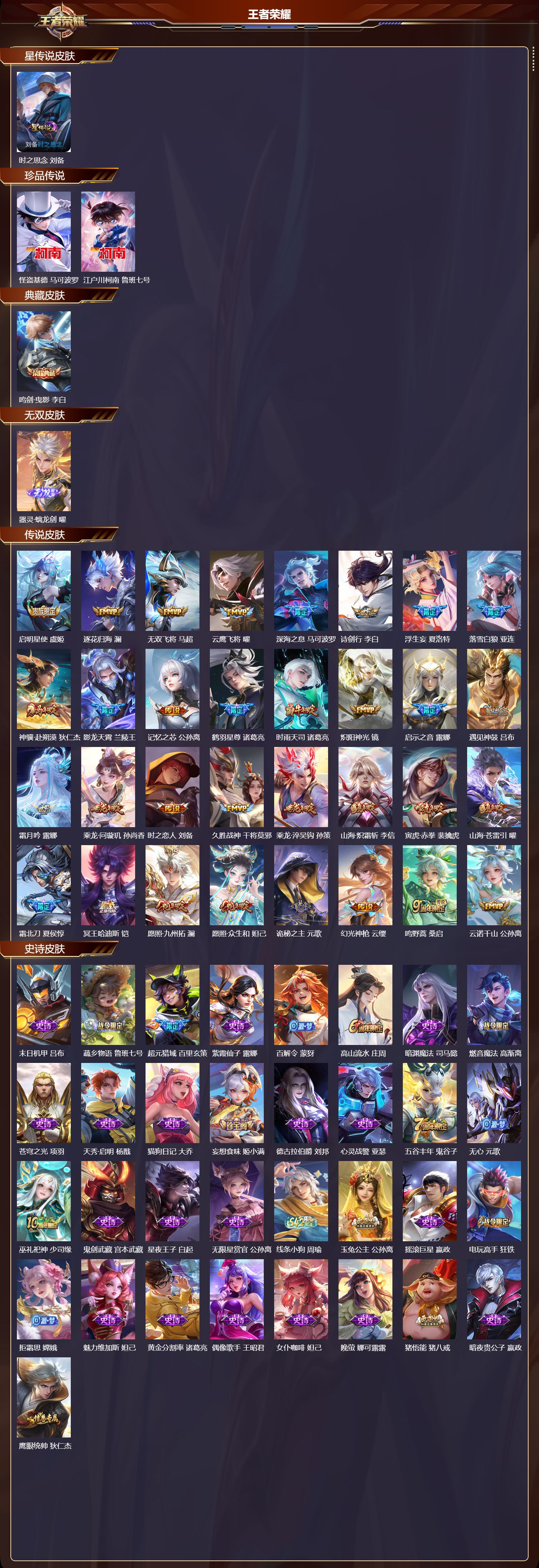 WZQM4161643王者荣耀账号详情图3