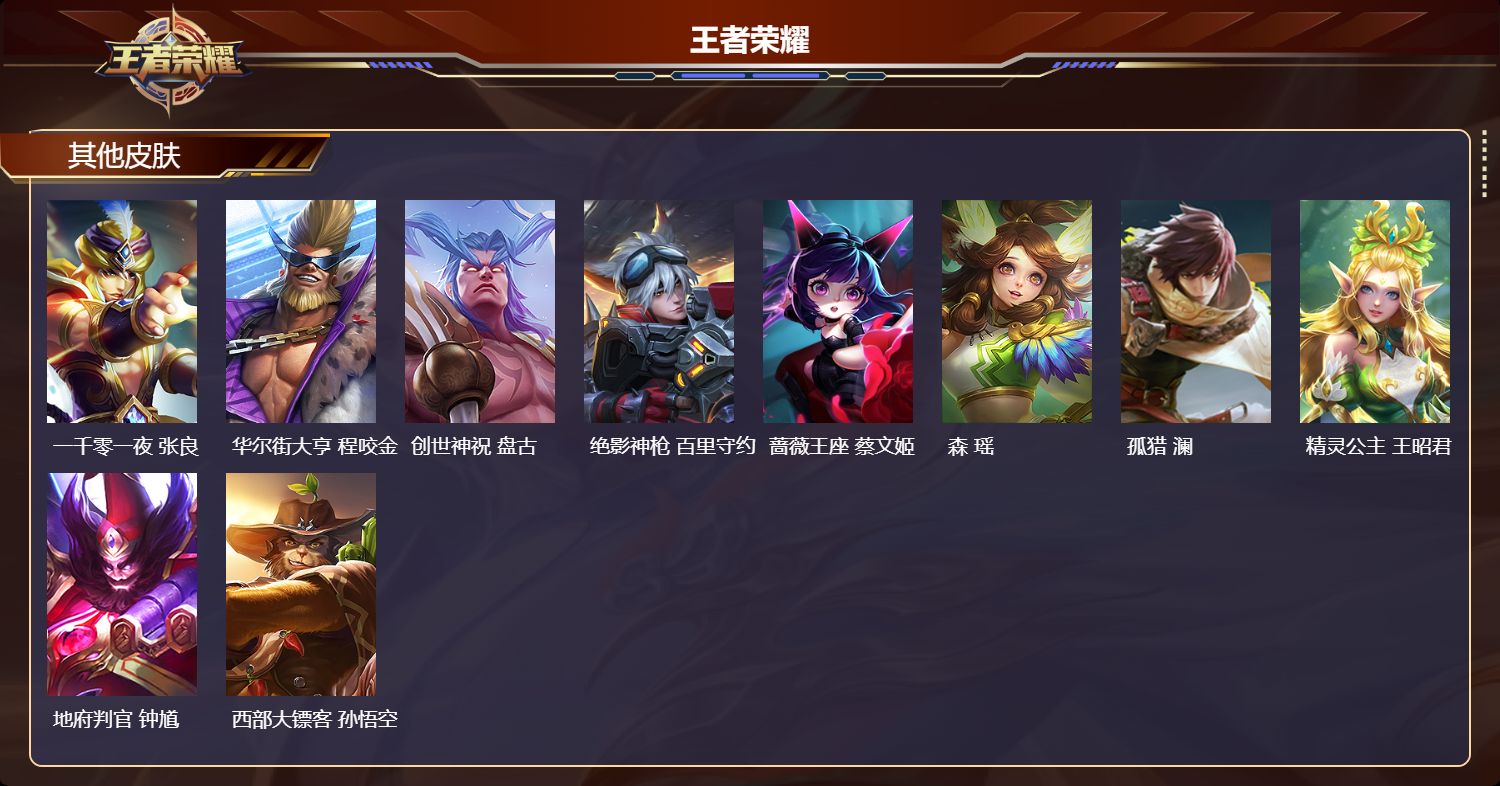 WZCMW4159061王者荣耀账号详情图11