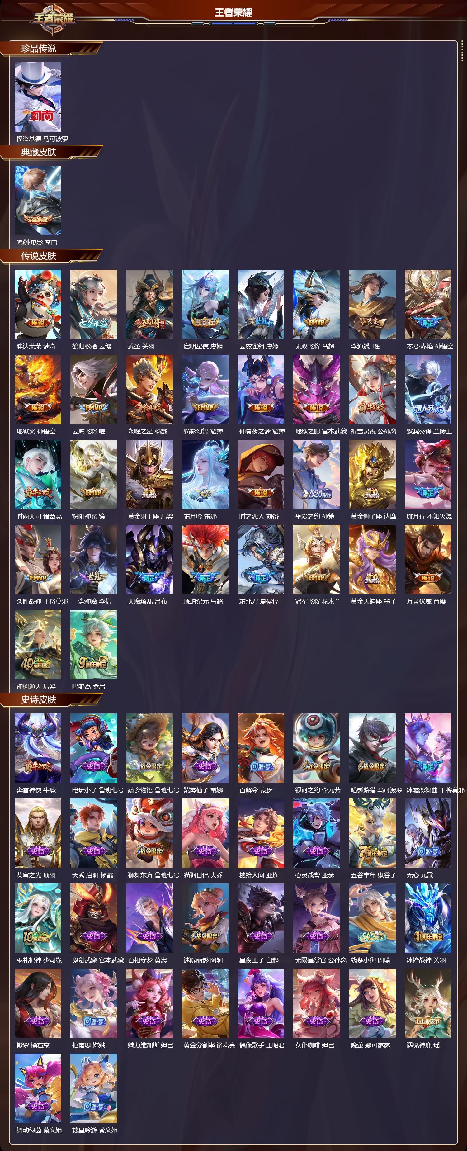 WZCMW4159198王者荣耀账号详情图2