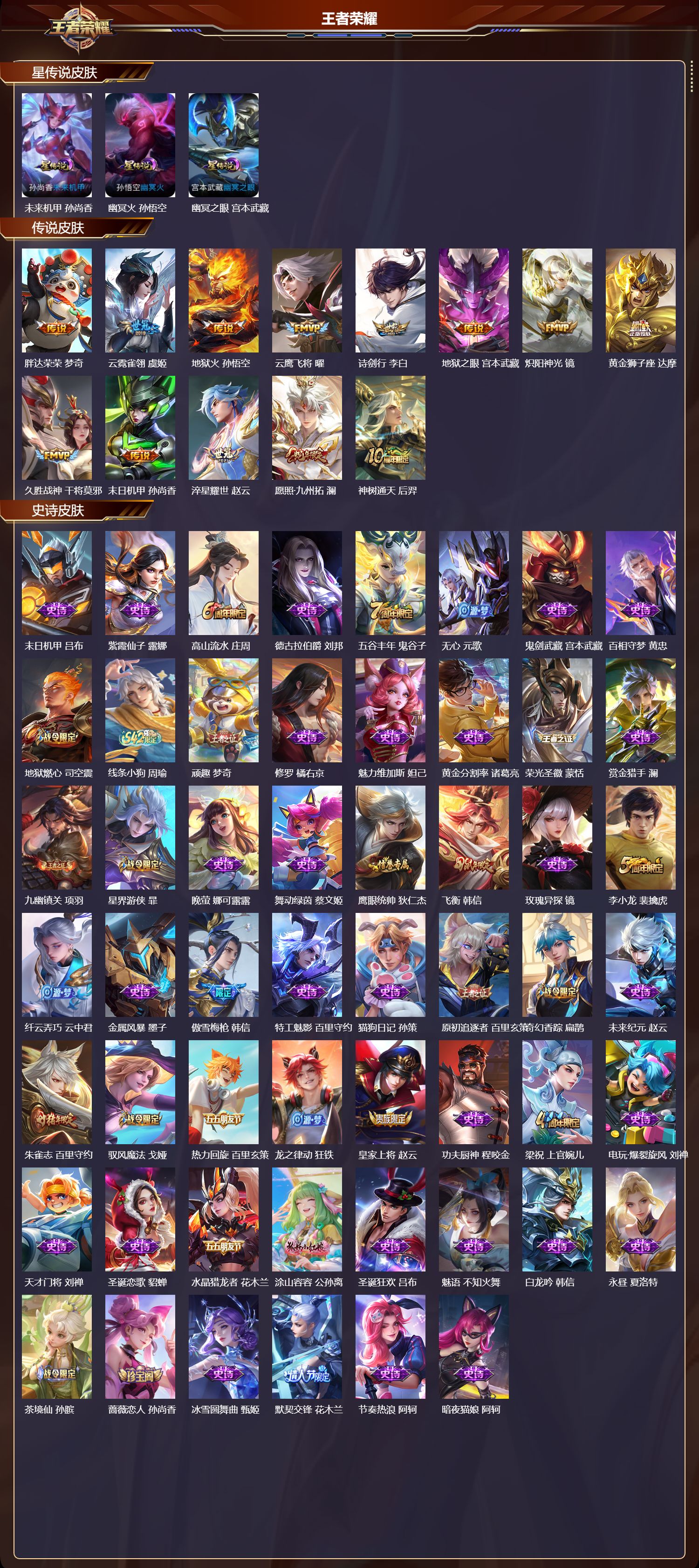 WZMK4161567王者荣耀账号详情图2