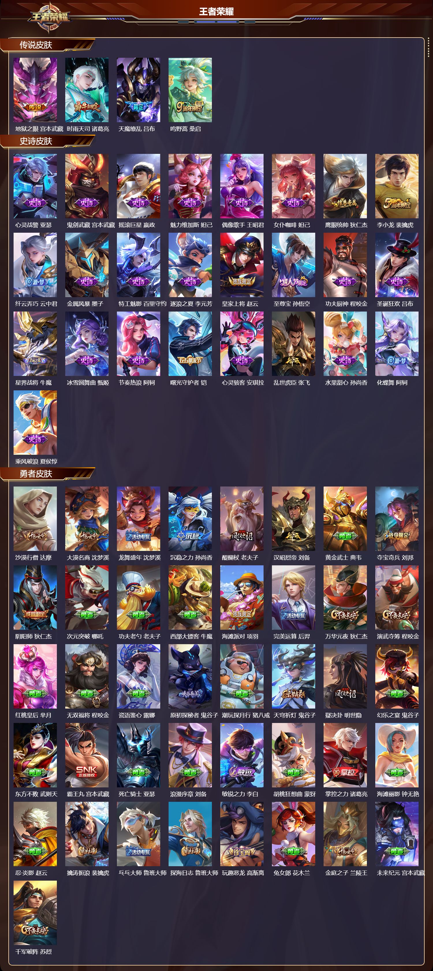 WZMK4161510王者荣耀账号详情图2