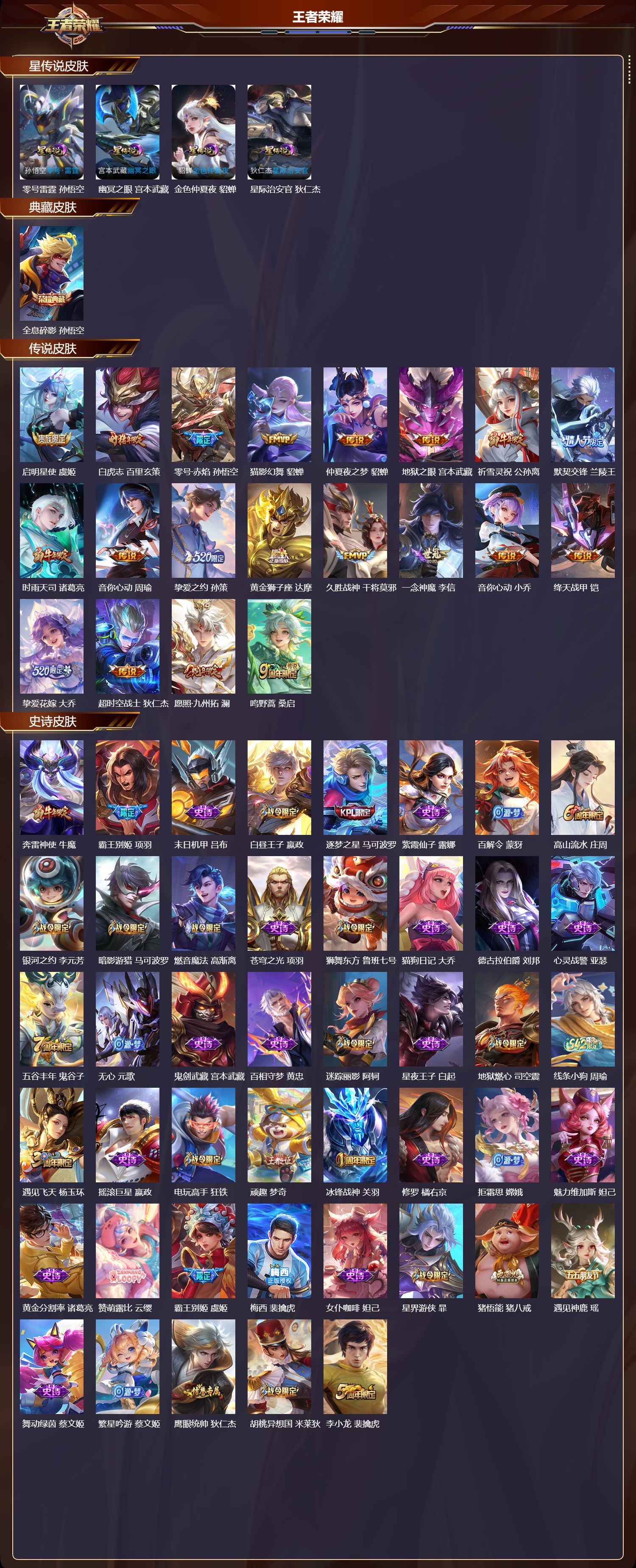 WZMK4161515王者荣耀账号详情图2