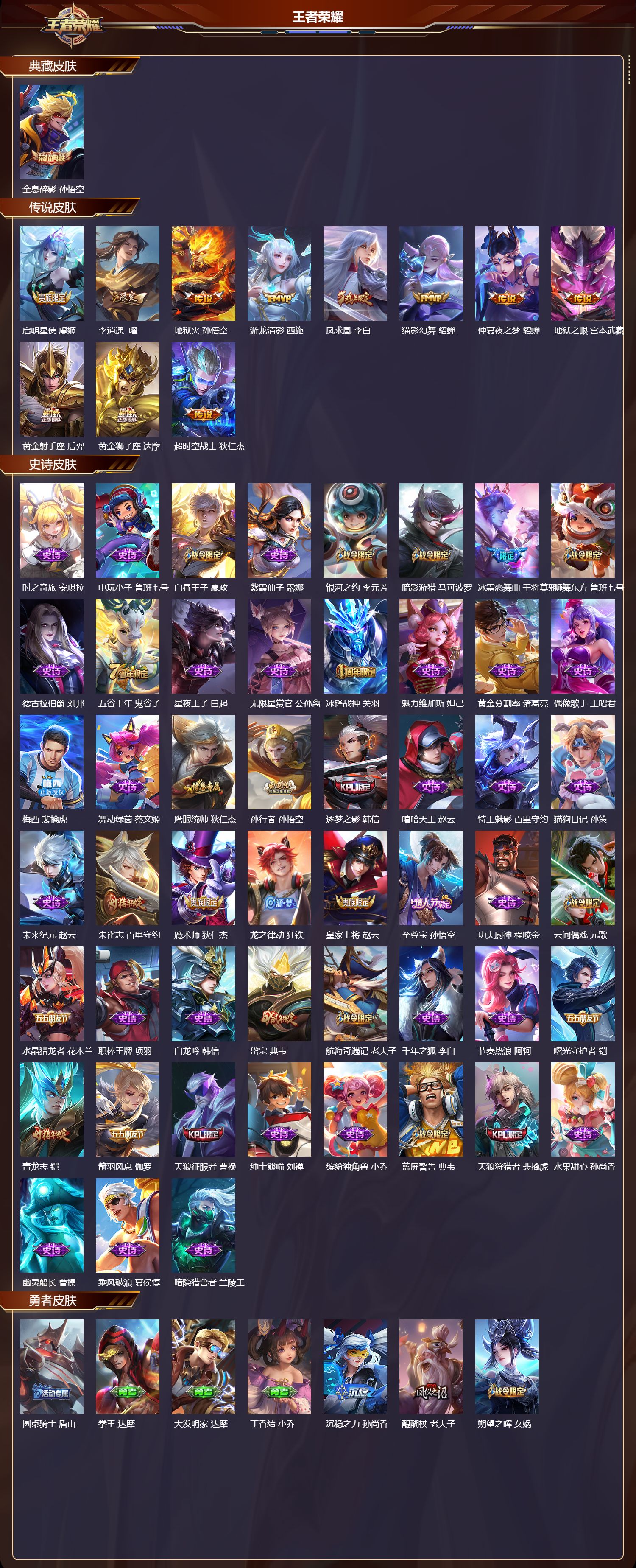 WZMK4161522王者荣耀账号详情图2