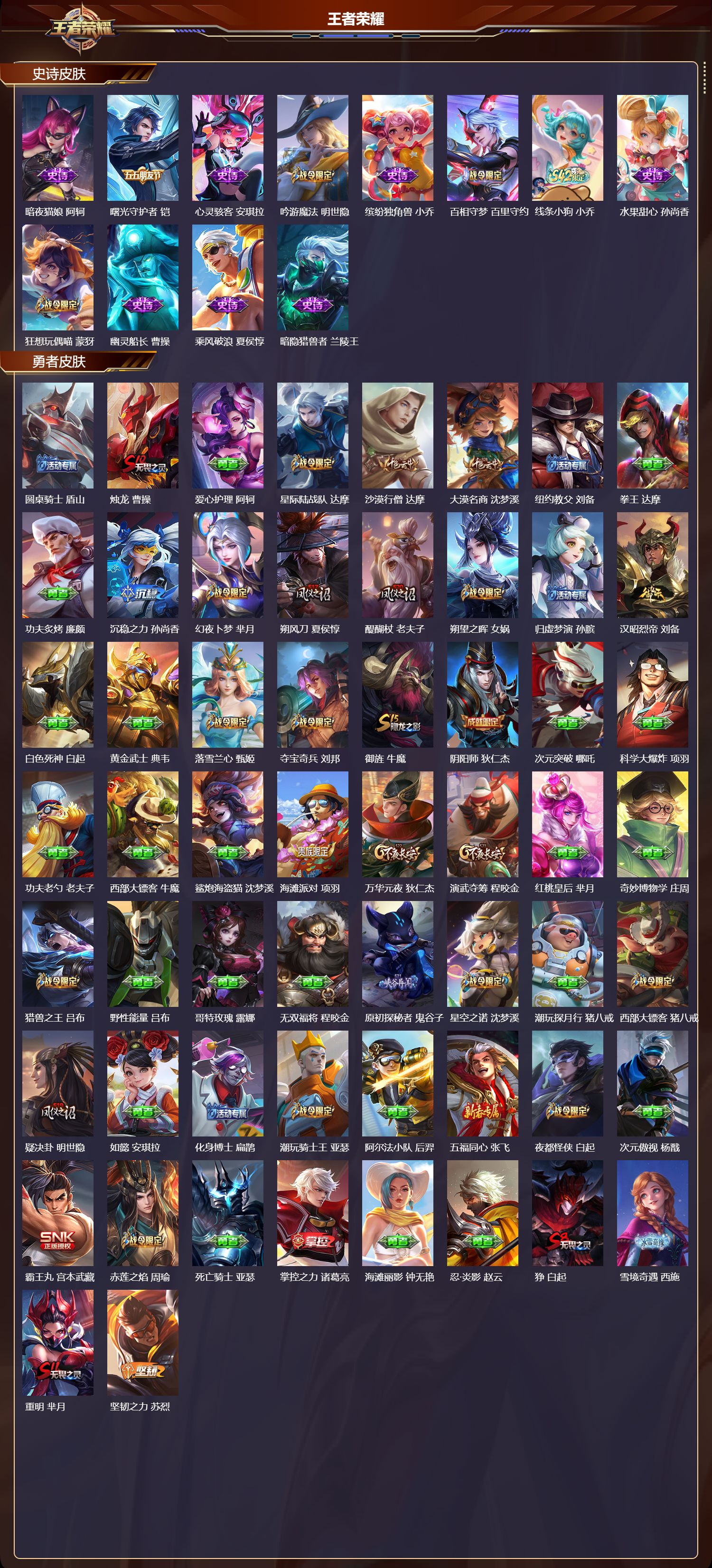 WZCMW4159061王者荣耀账号详情图9