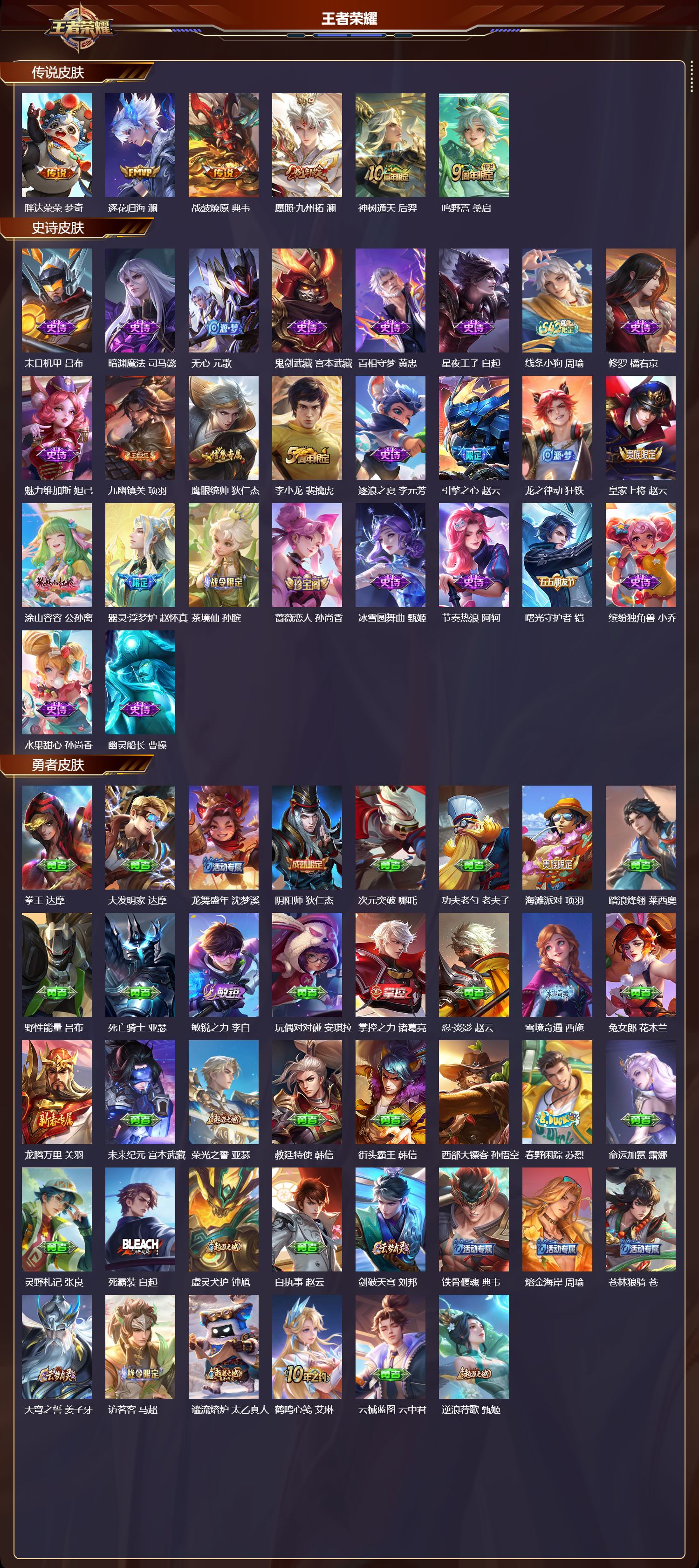 WZCMW4158679王者荣耀账号详情图6