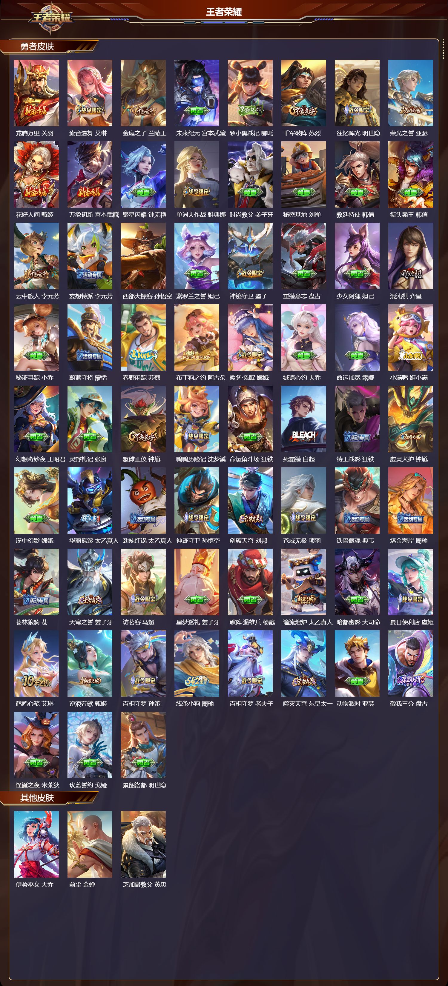 WZMK4161550王者荣耀账号详情图5