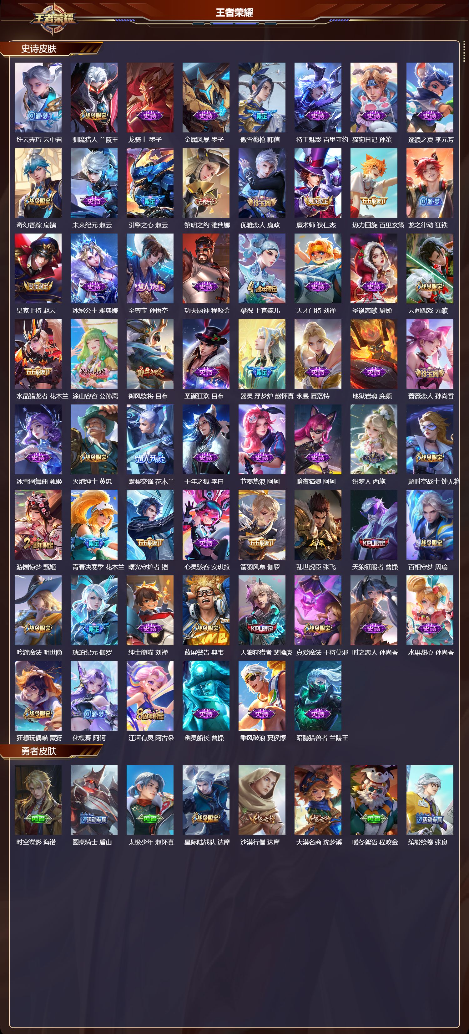 WZMK4161515王者荣耀账号详情图3