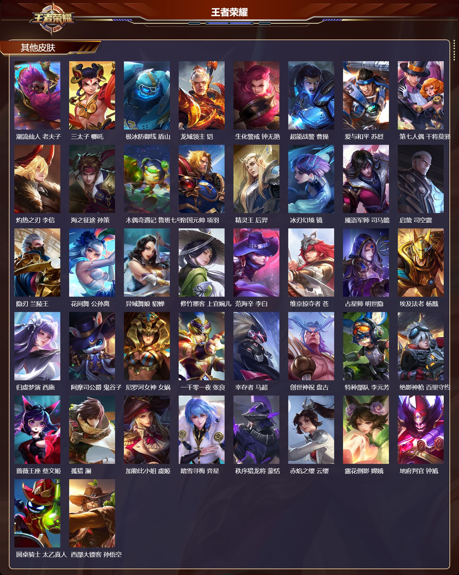 WZMK4161550王者荣耀账号详情图6