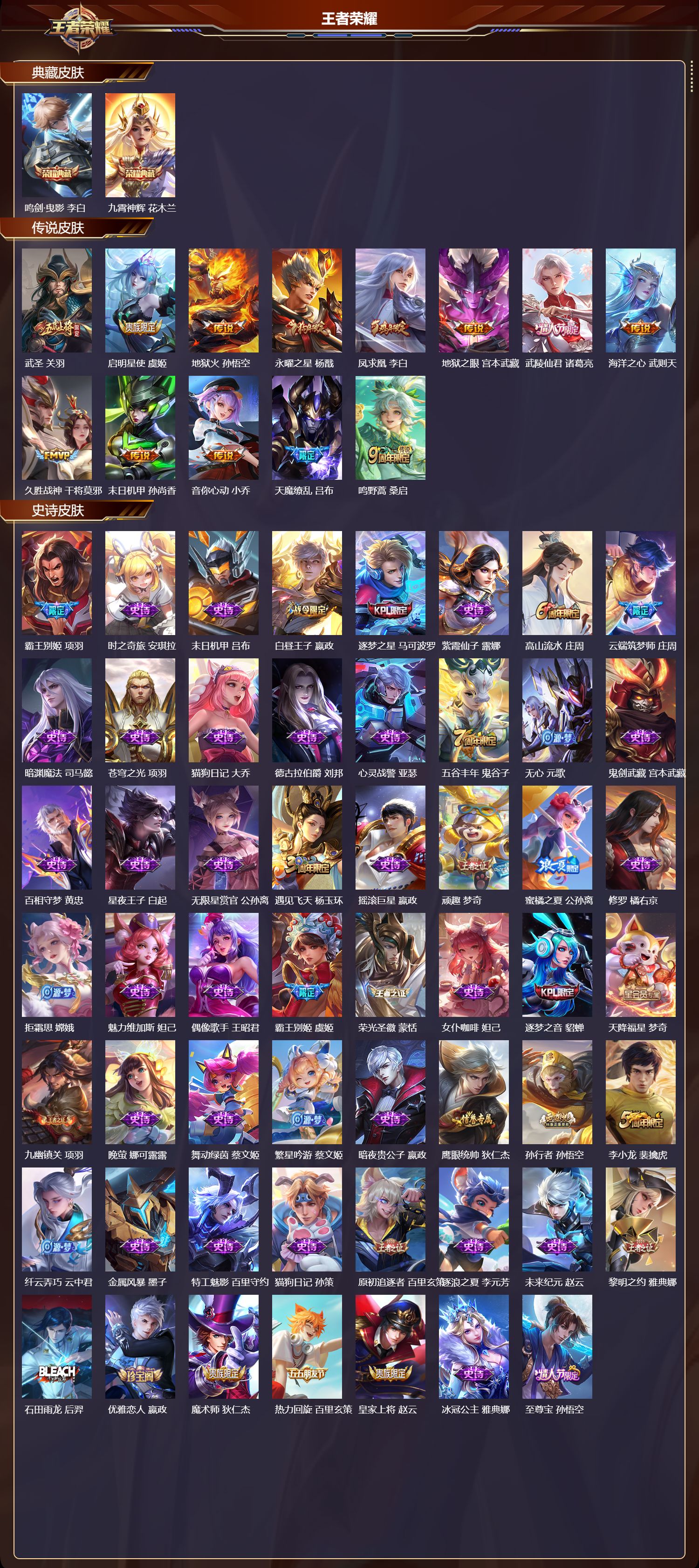 WZCMW4159083王者荣耀账号详情图6