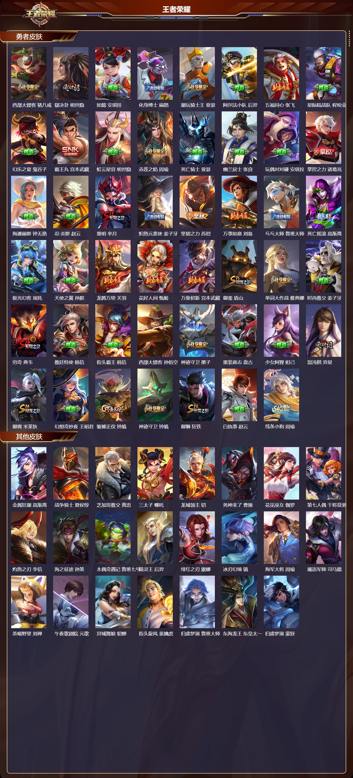 WZMK4161549王者荣耀账号详情图3