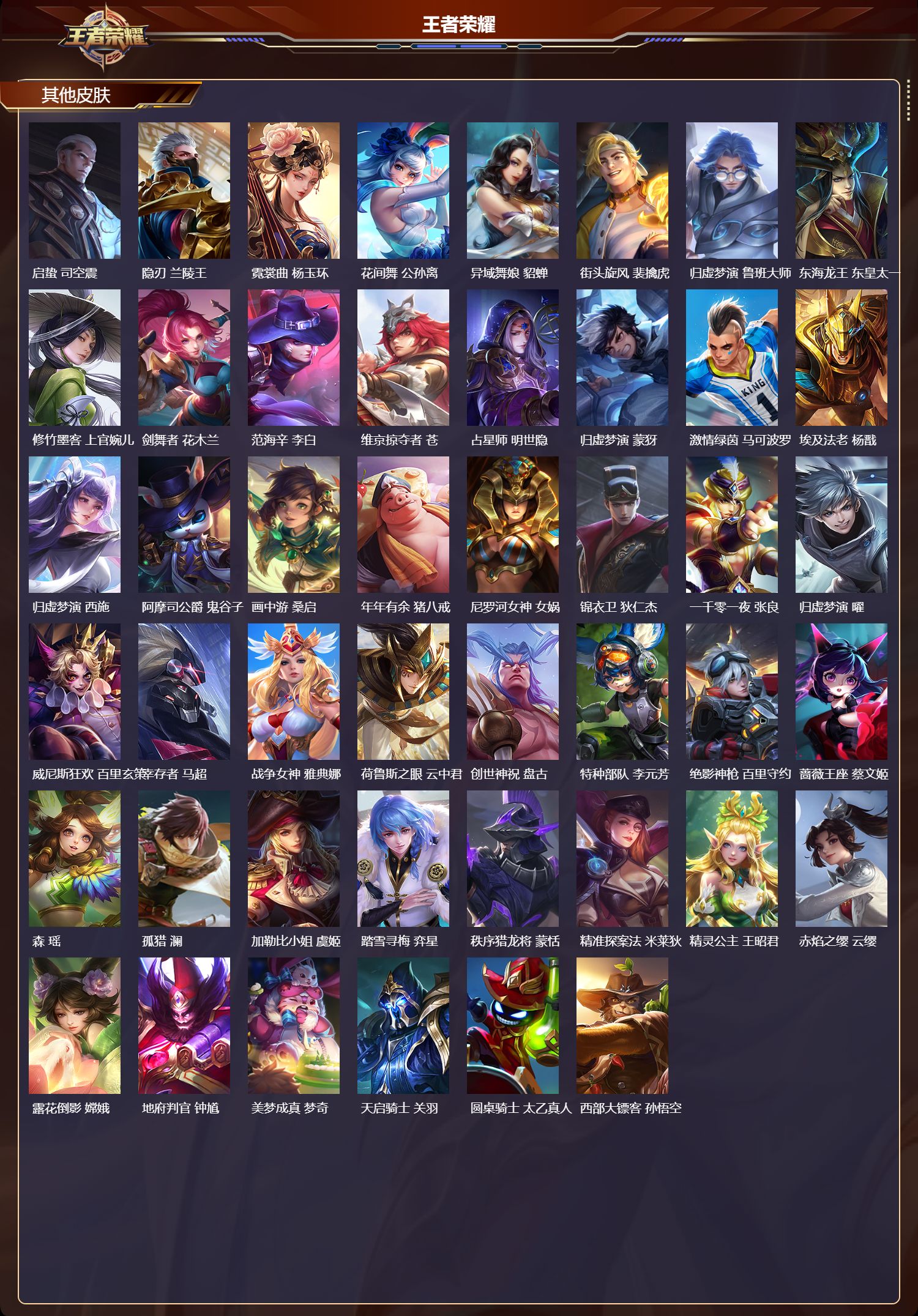 WZCMW4158682王者荣耀账号详情图11