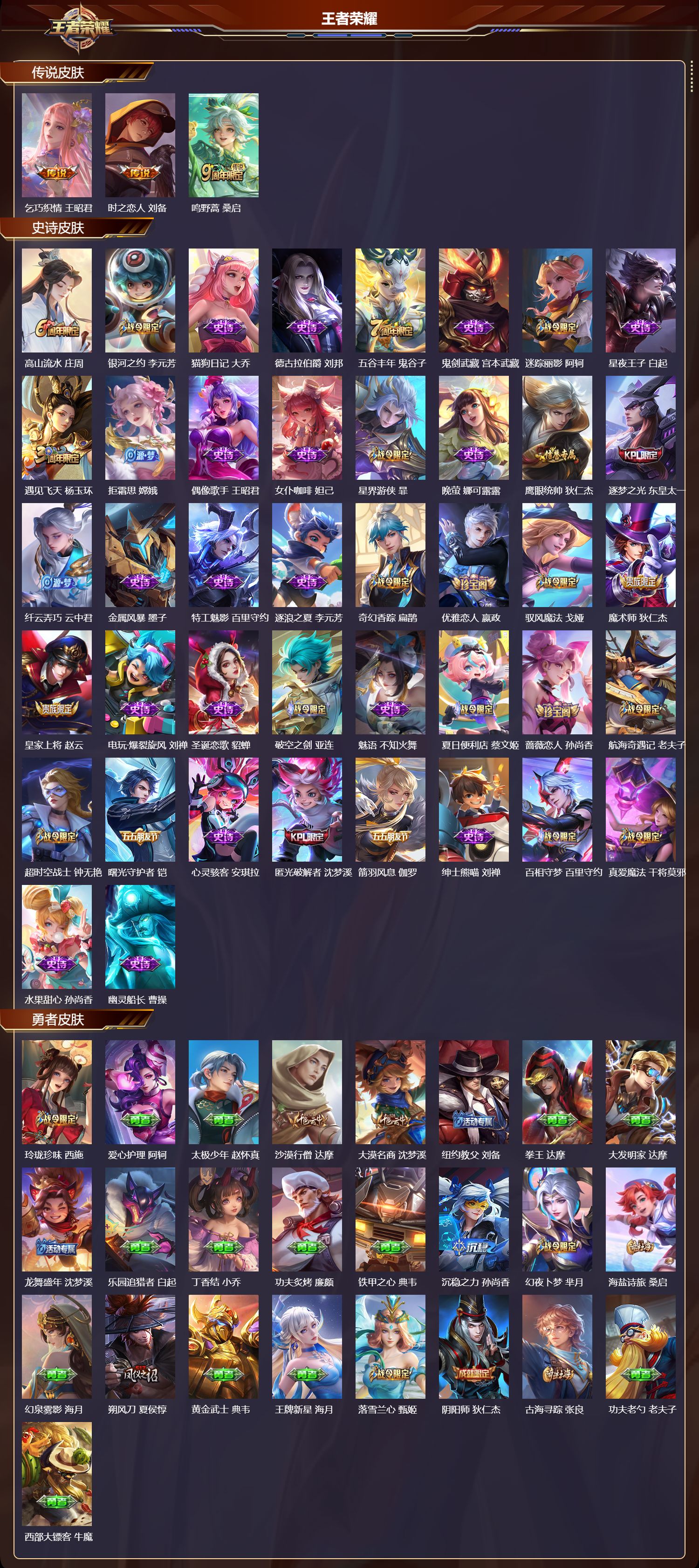 WZCMW4158978王者荣耀账号详情图6