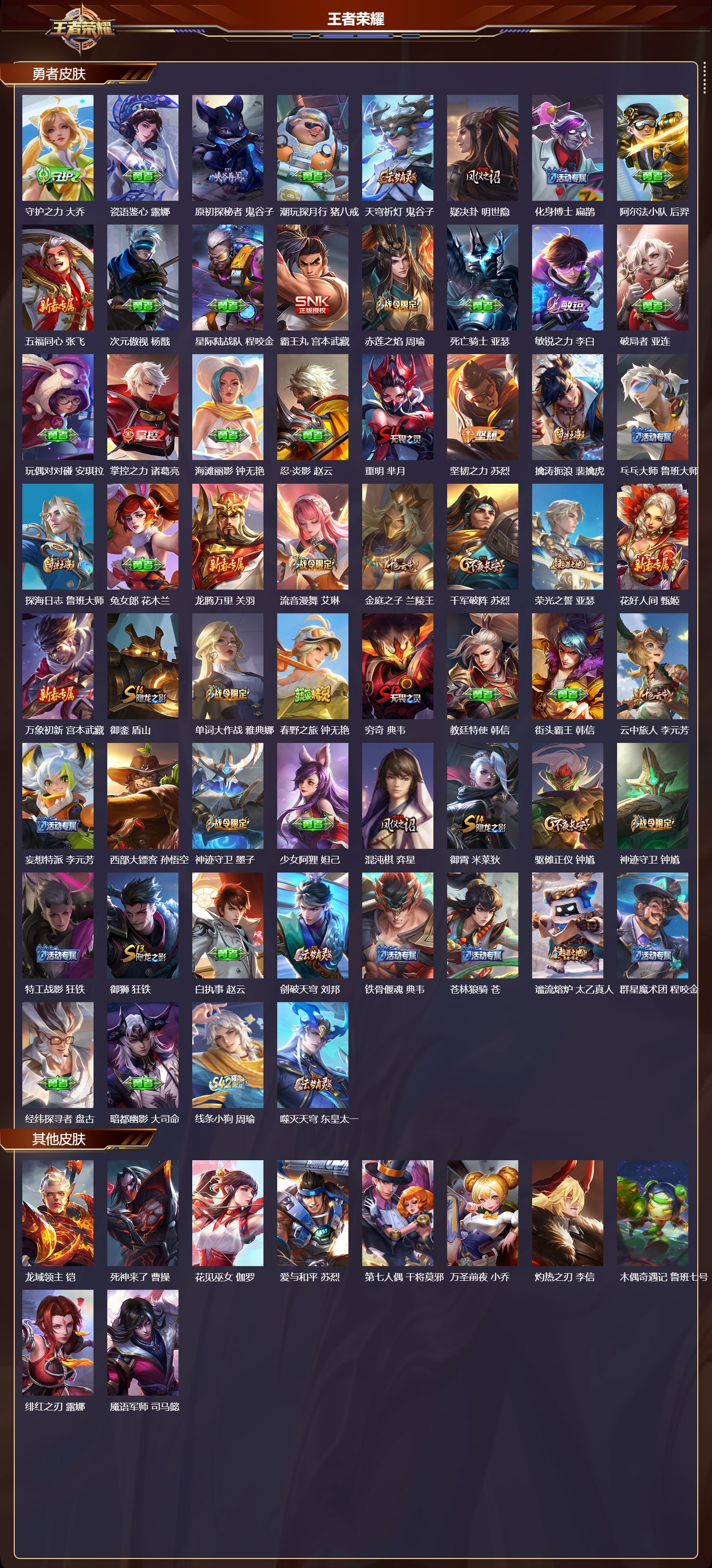 WZMK4161538王者荣耀账号详情图3