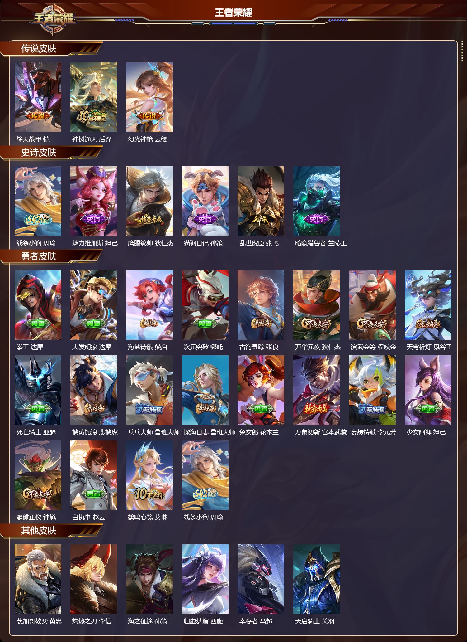 WZMK4161520王者荣耀账号详情图2