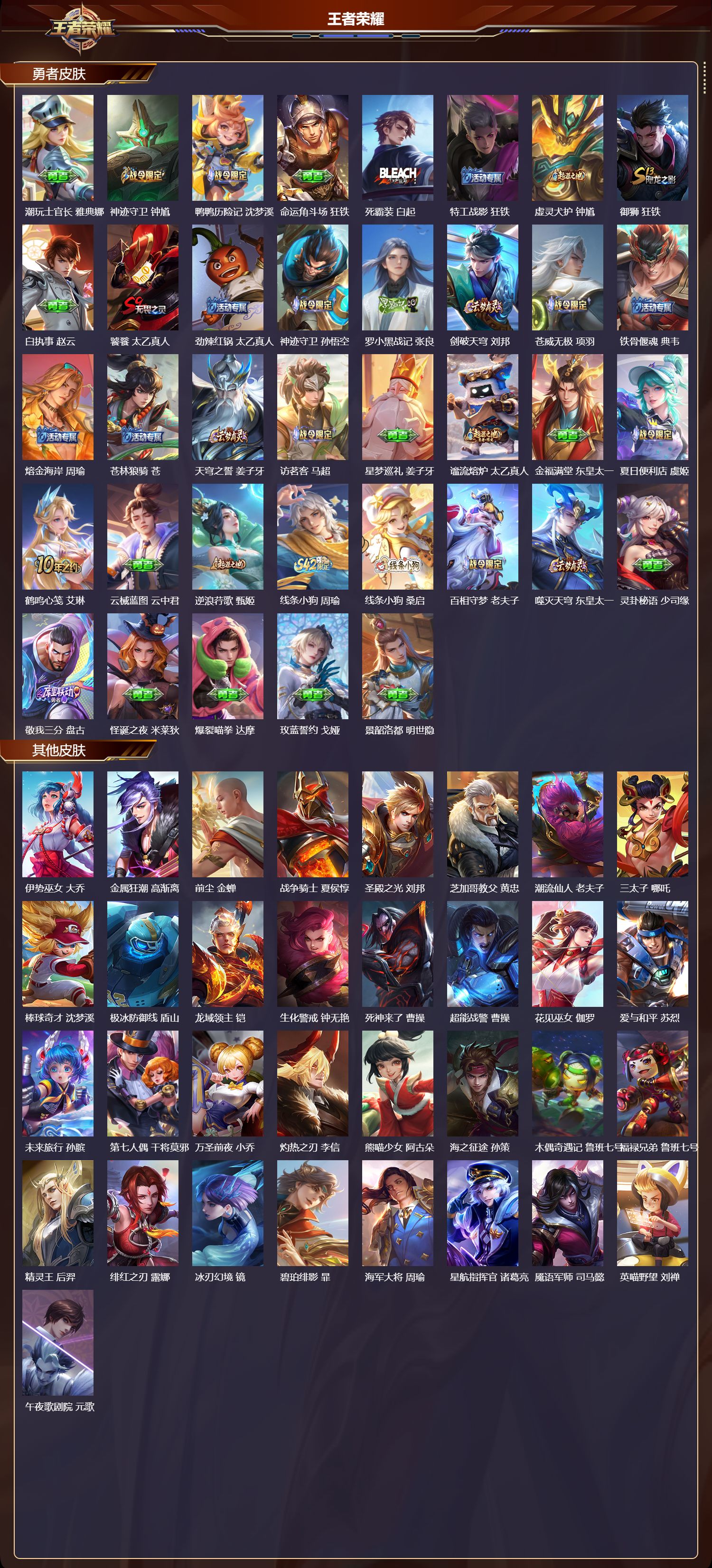 WZCMW4158682王者荣耀账号详情图10