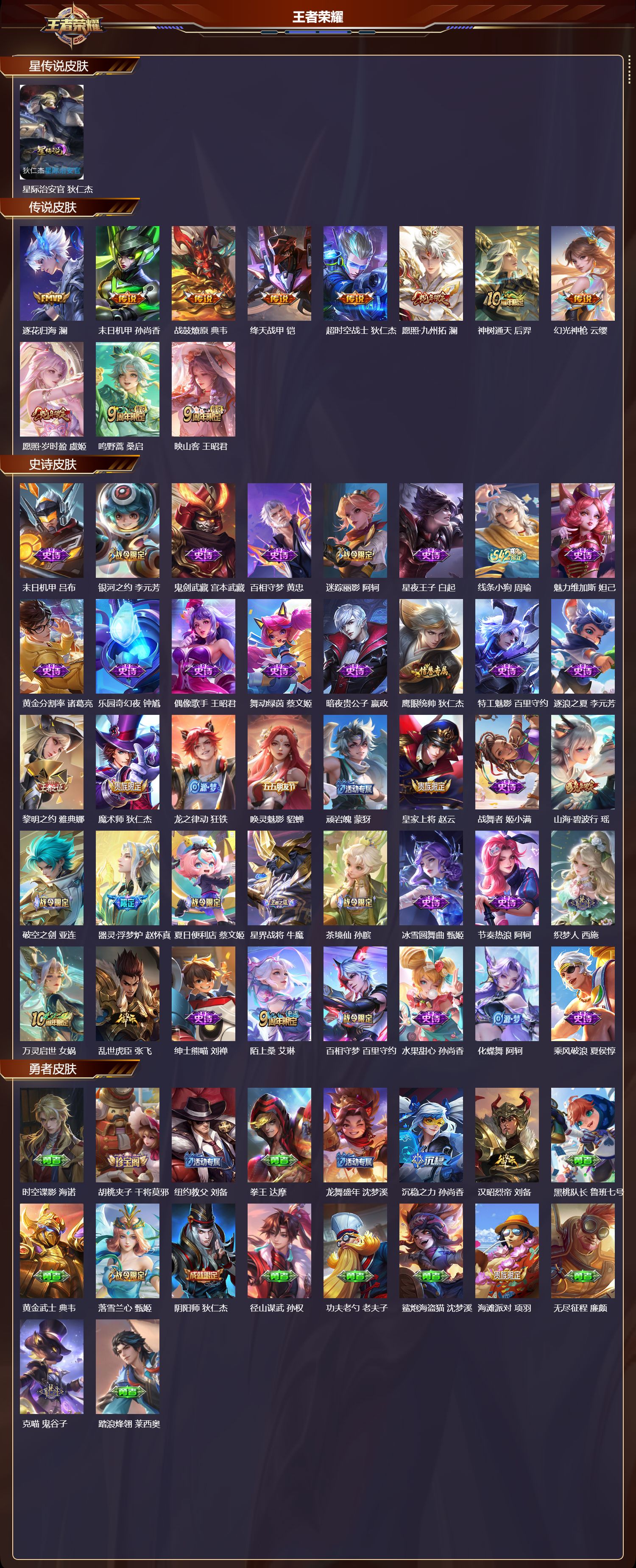 WZQM4161974王者荣耀账号详情图3