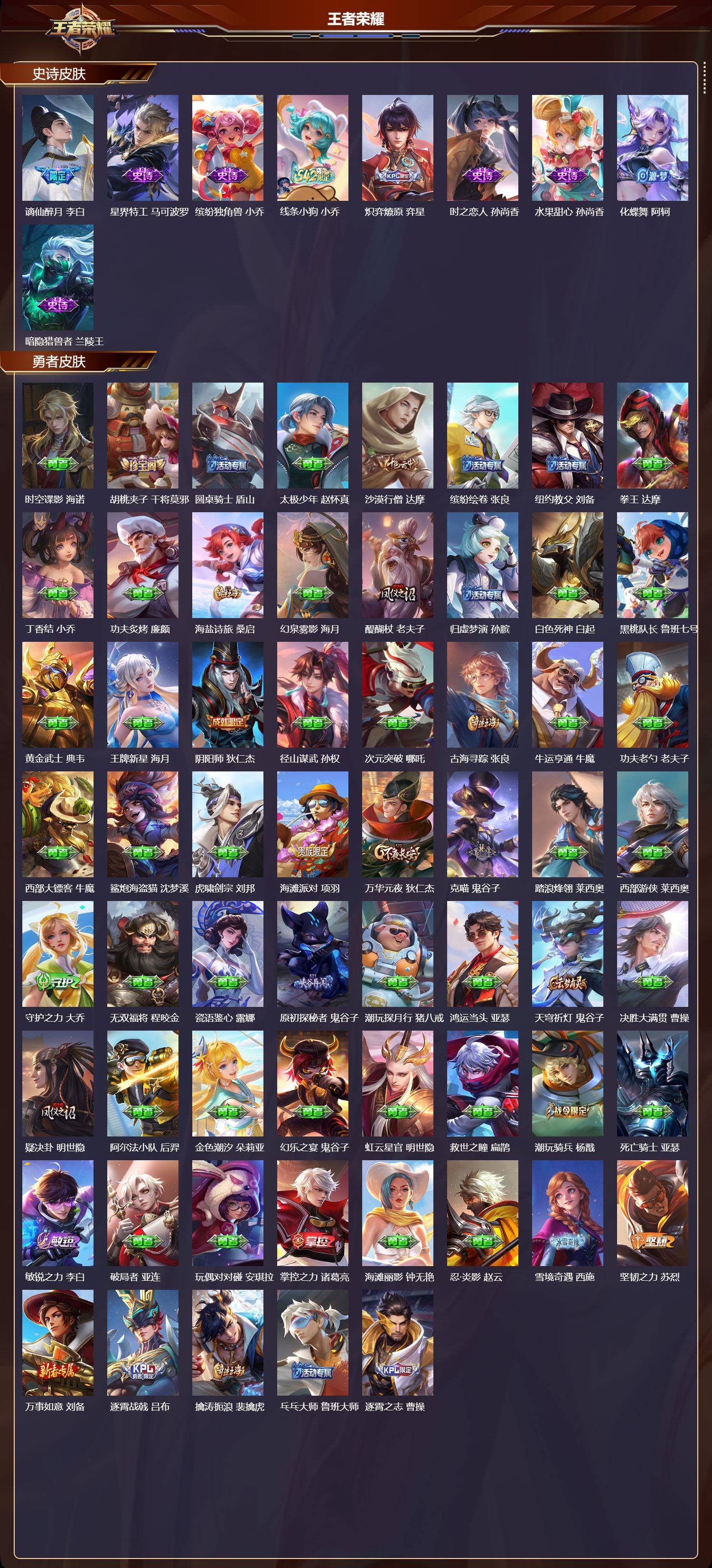 WZCMW4160893王者荣耀账号详情图9