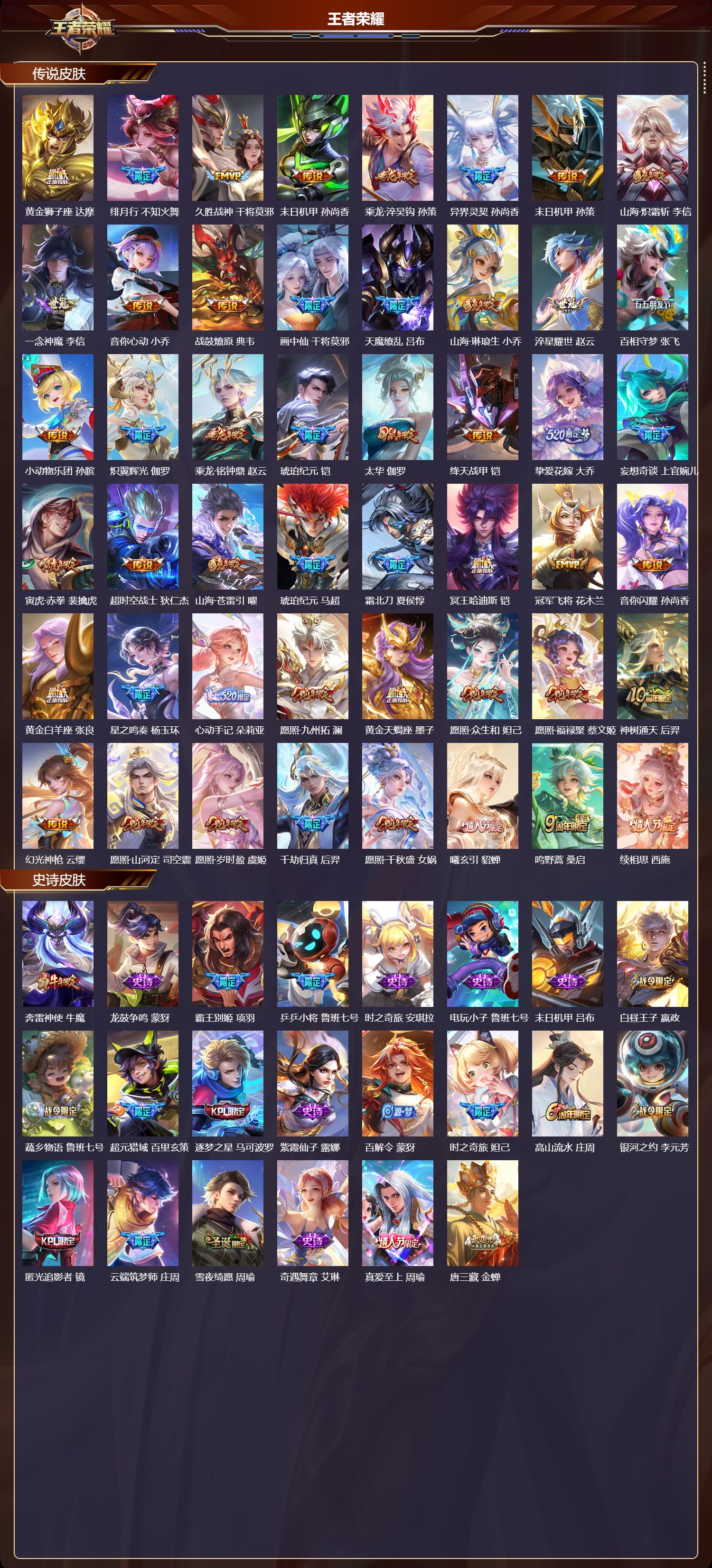 WZCMW4160928王者荣耀账号详情图7