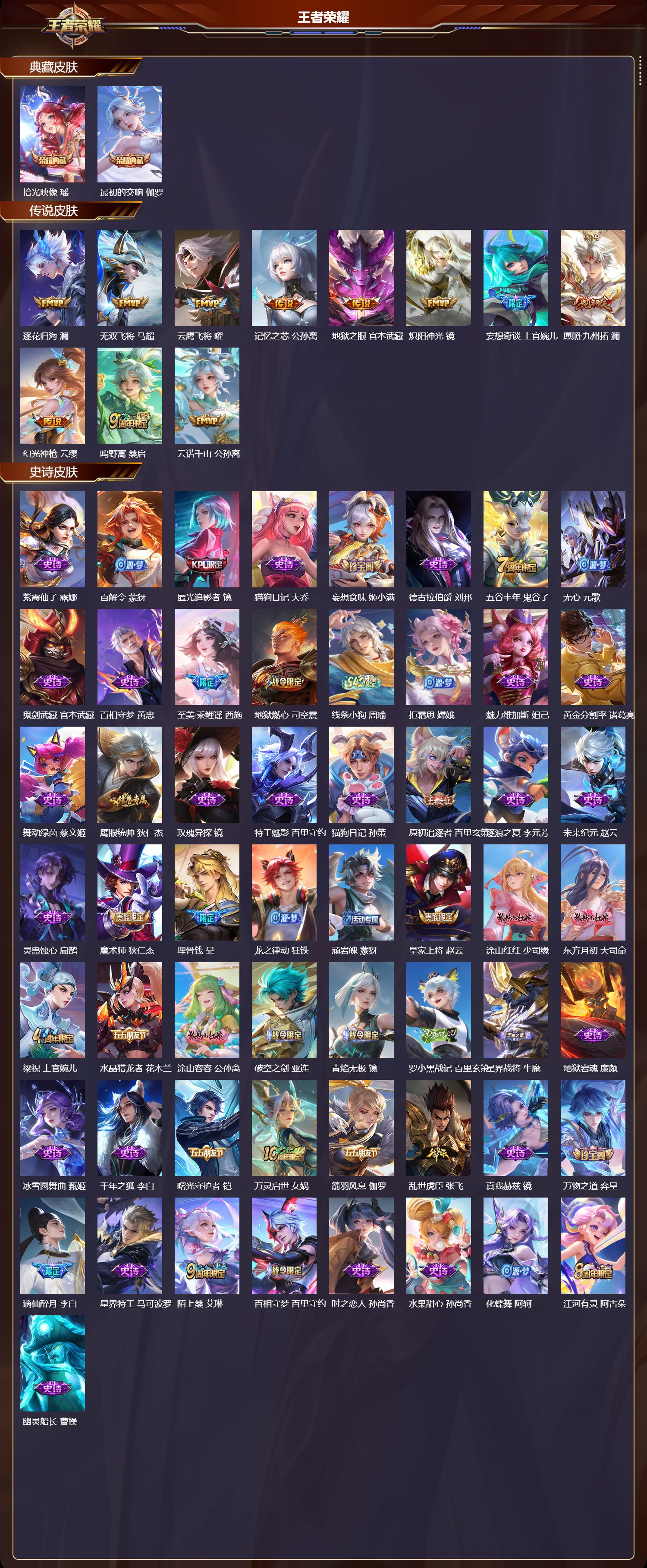 WZCMW4161040王者荣耀账号详情图6