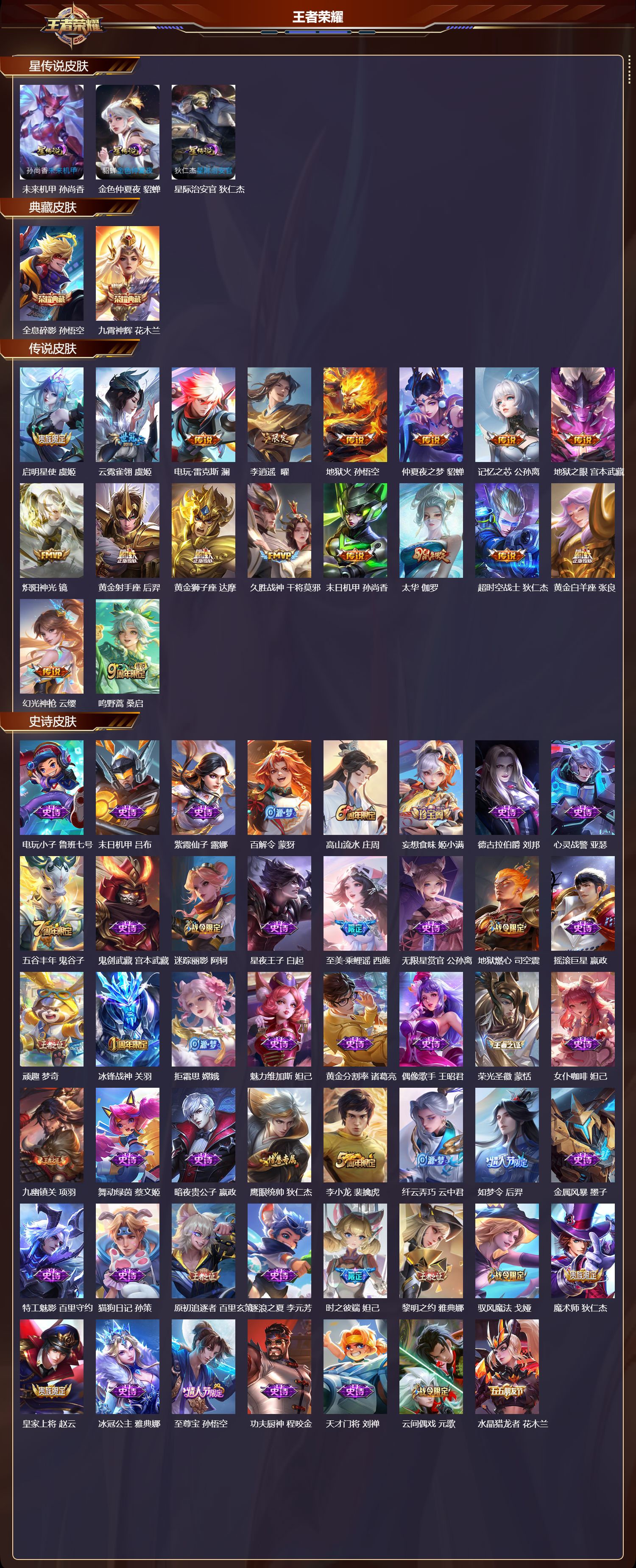 WZQM4162443王者荣耀账号详情图3