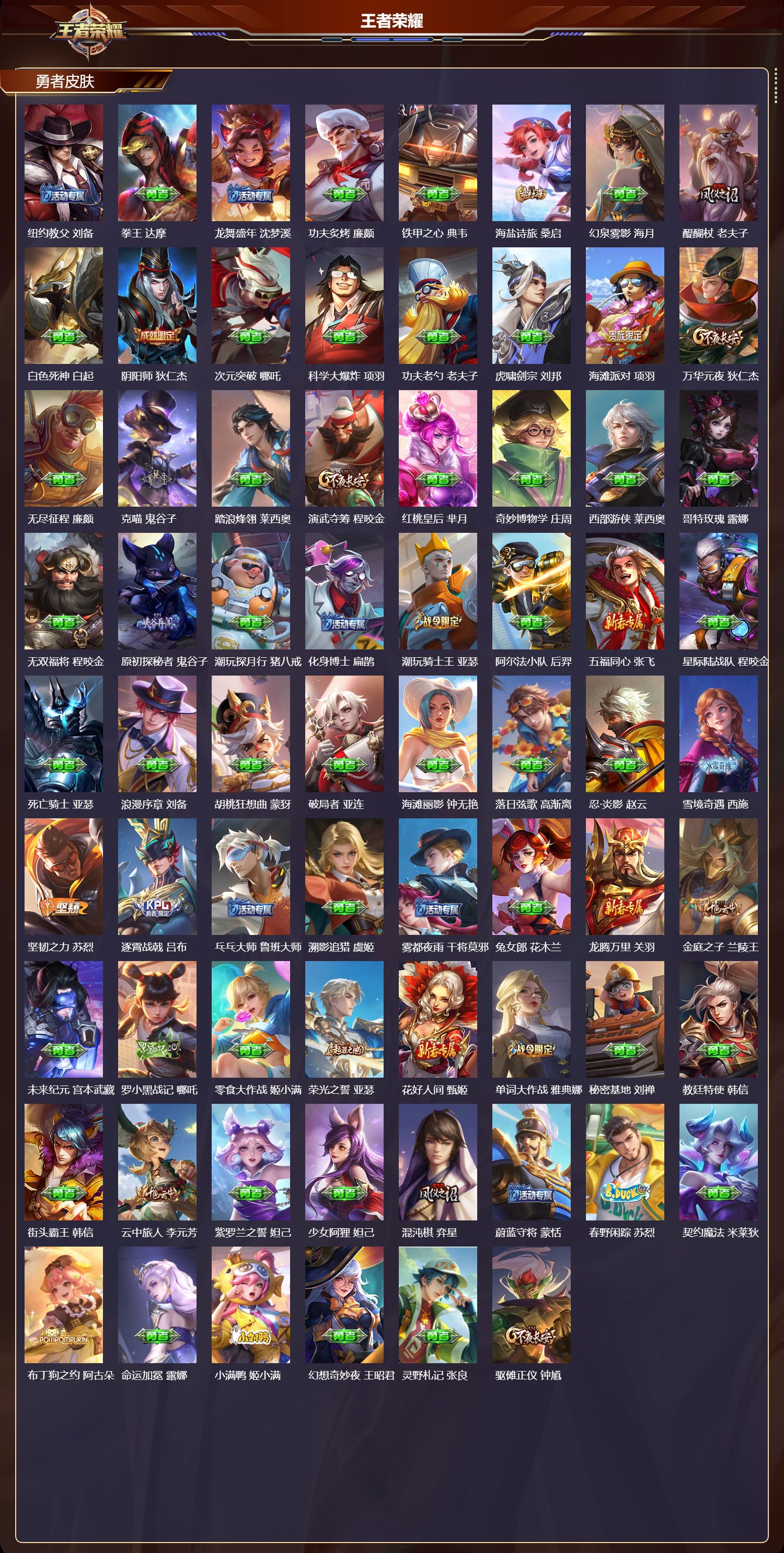 WZQM4161871王者荣耀账号详情图4