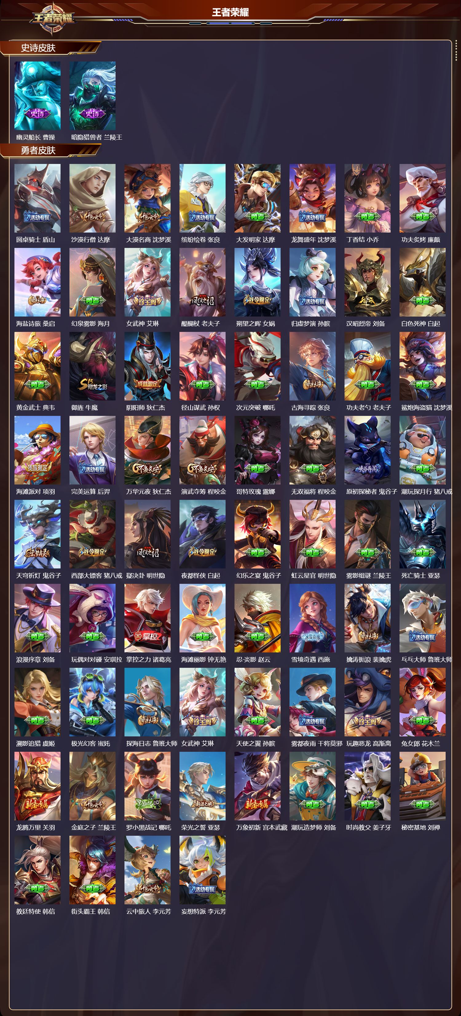 WZMK4162002王者荣耀账号详情图3