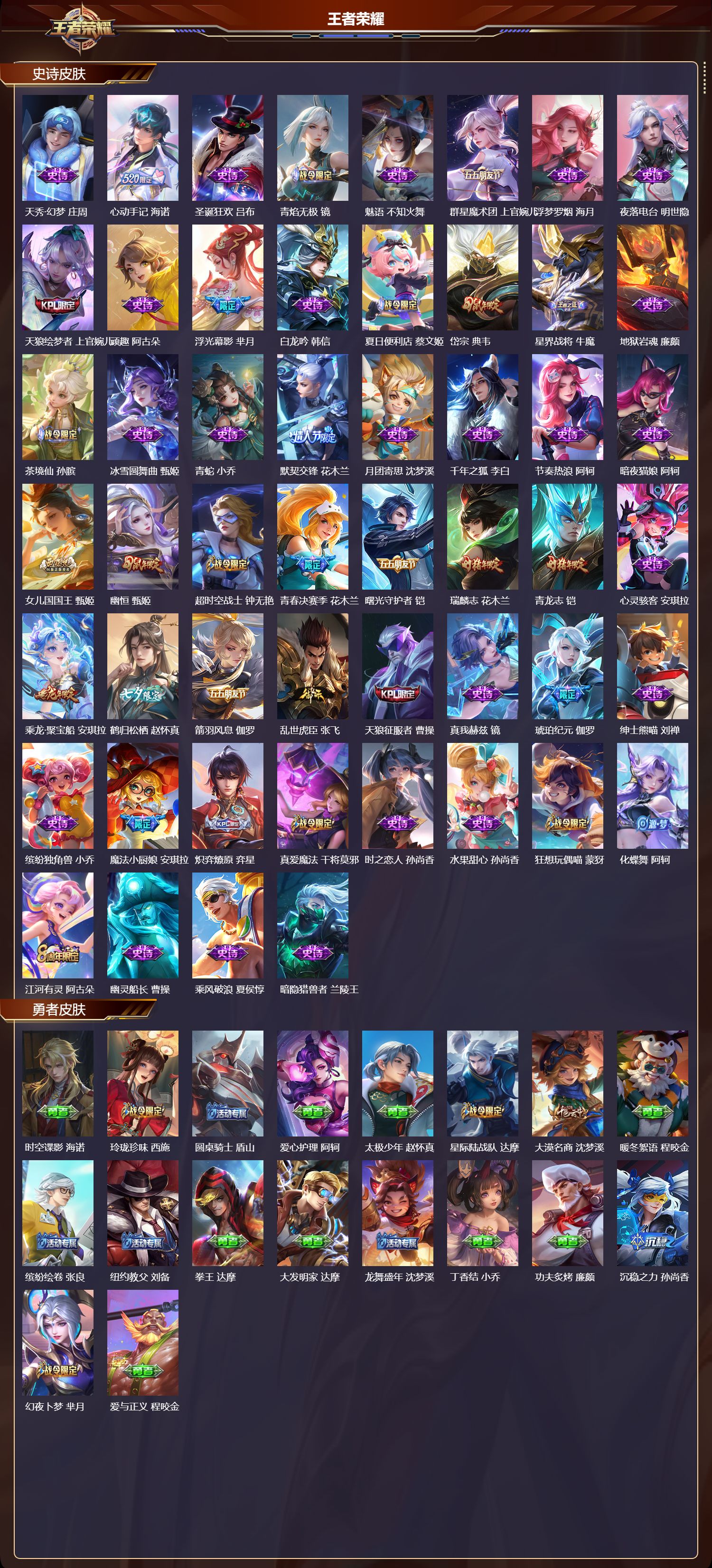 WZMK4162150王者荣耀账号详情图5