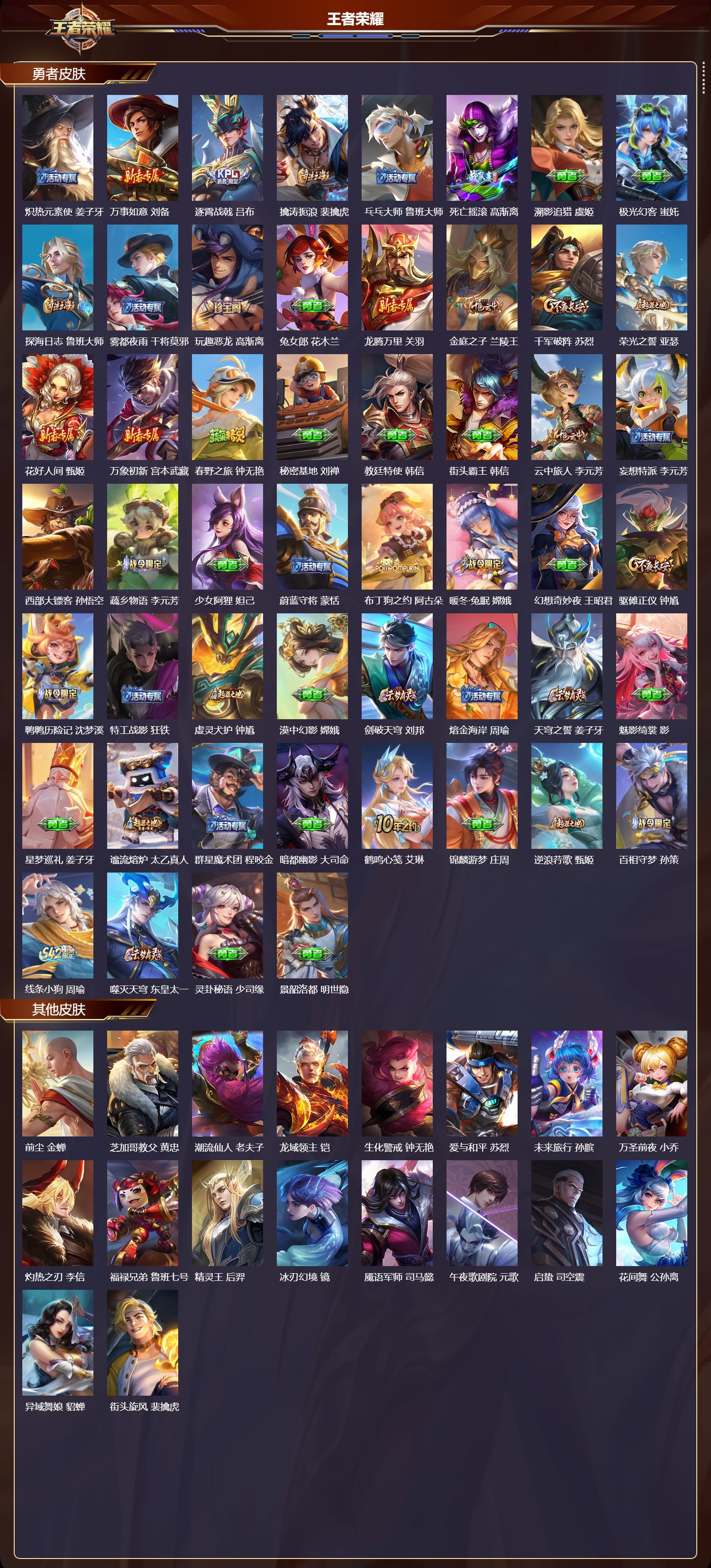 WZMK4162139王者荣耀账号详情图4 WZMK4162139王者荣耀账号详情图4