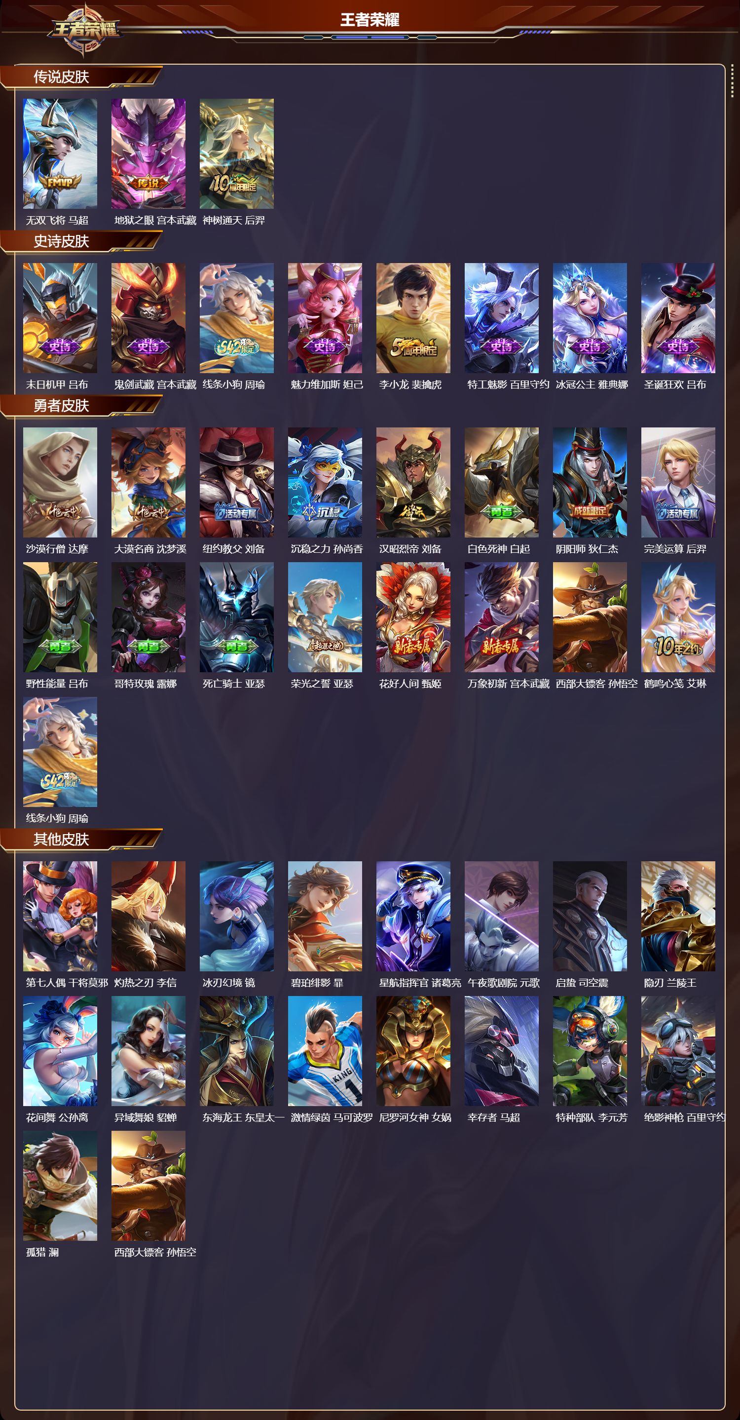 WZMK4162392王者荣耀账号详情图2