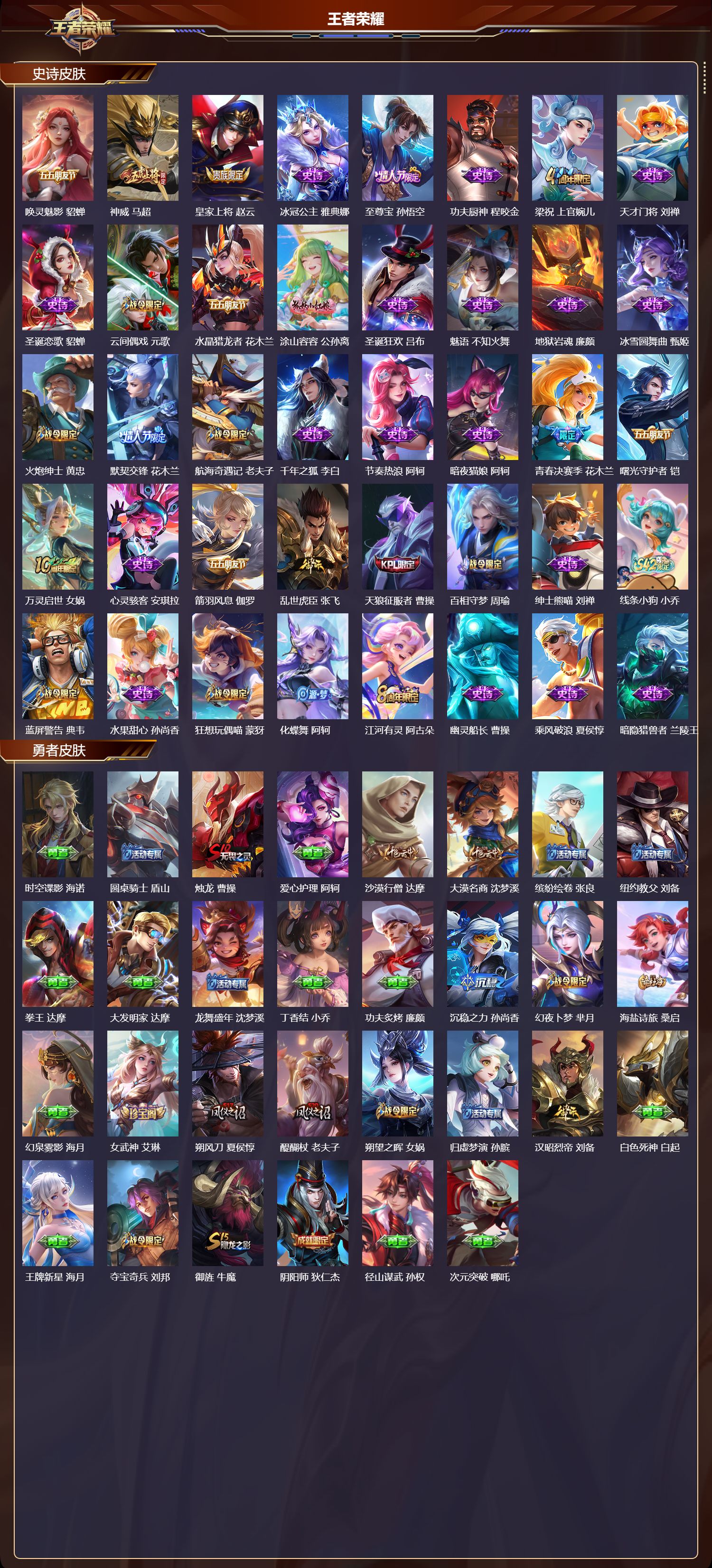 WZQM4162190王者荣耀账号详情图4