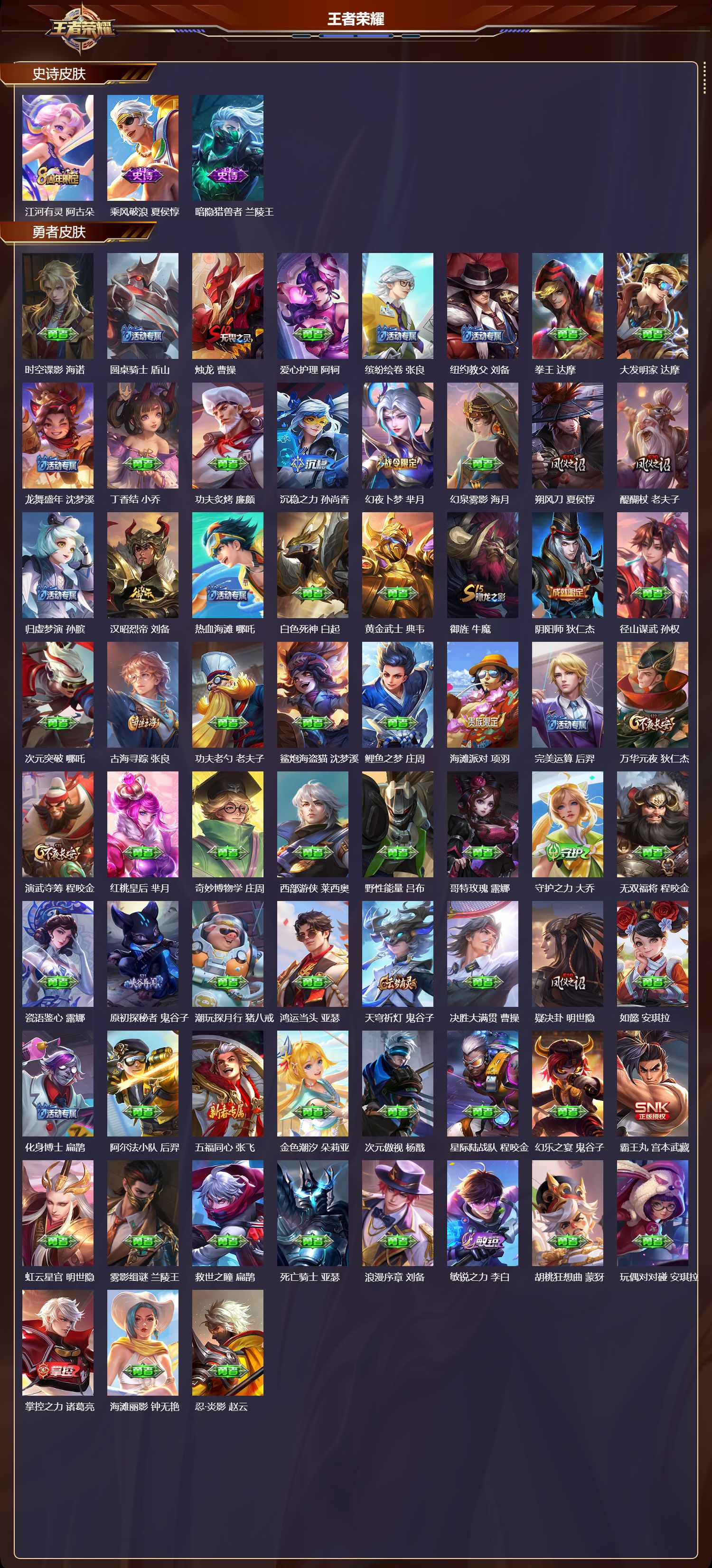 WZQM4162185王者荣耀账号详情图4