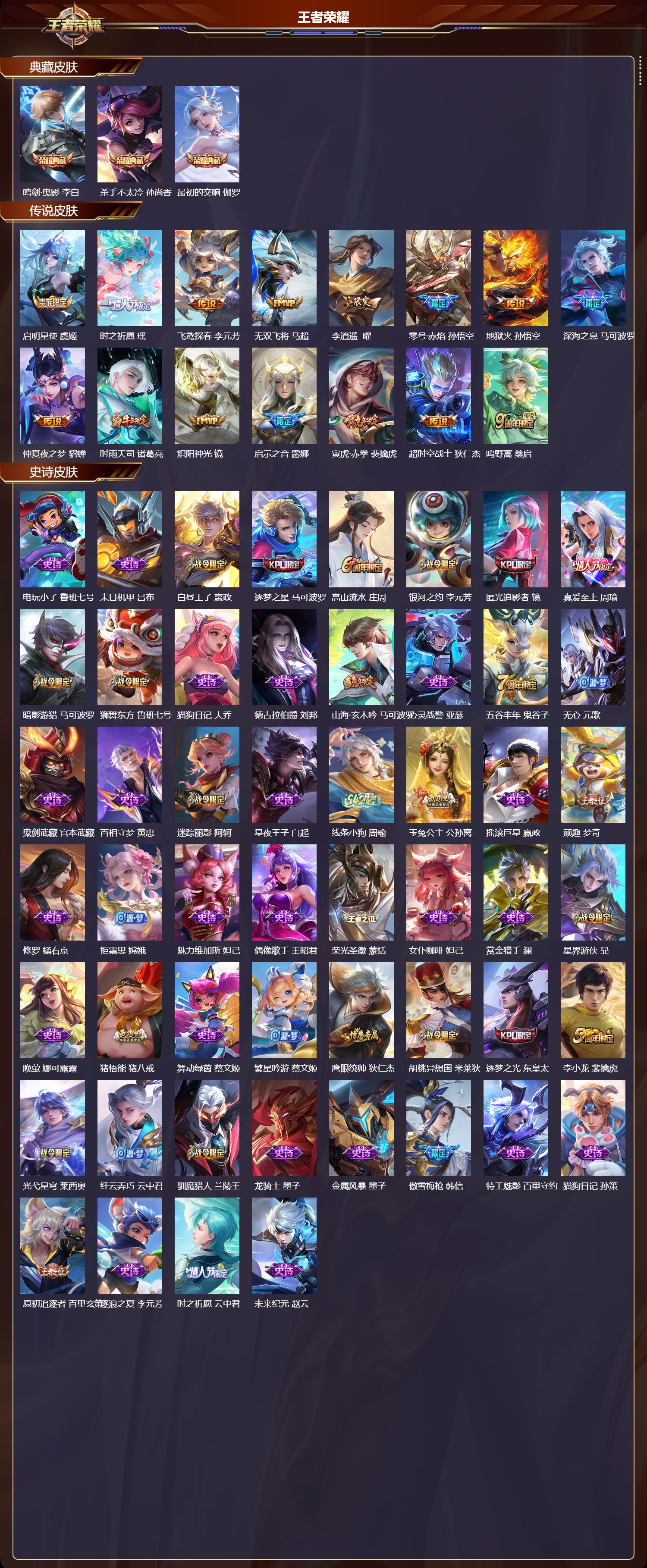 WZCMW4160936王者荣耀账号详情图6