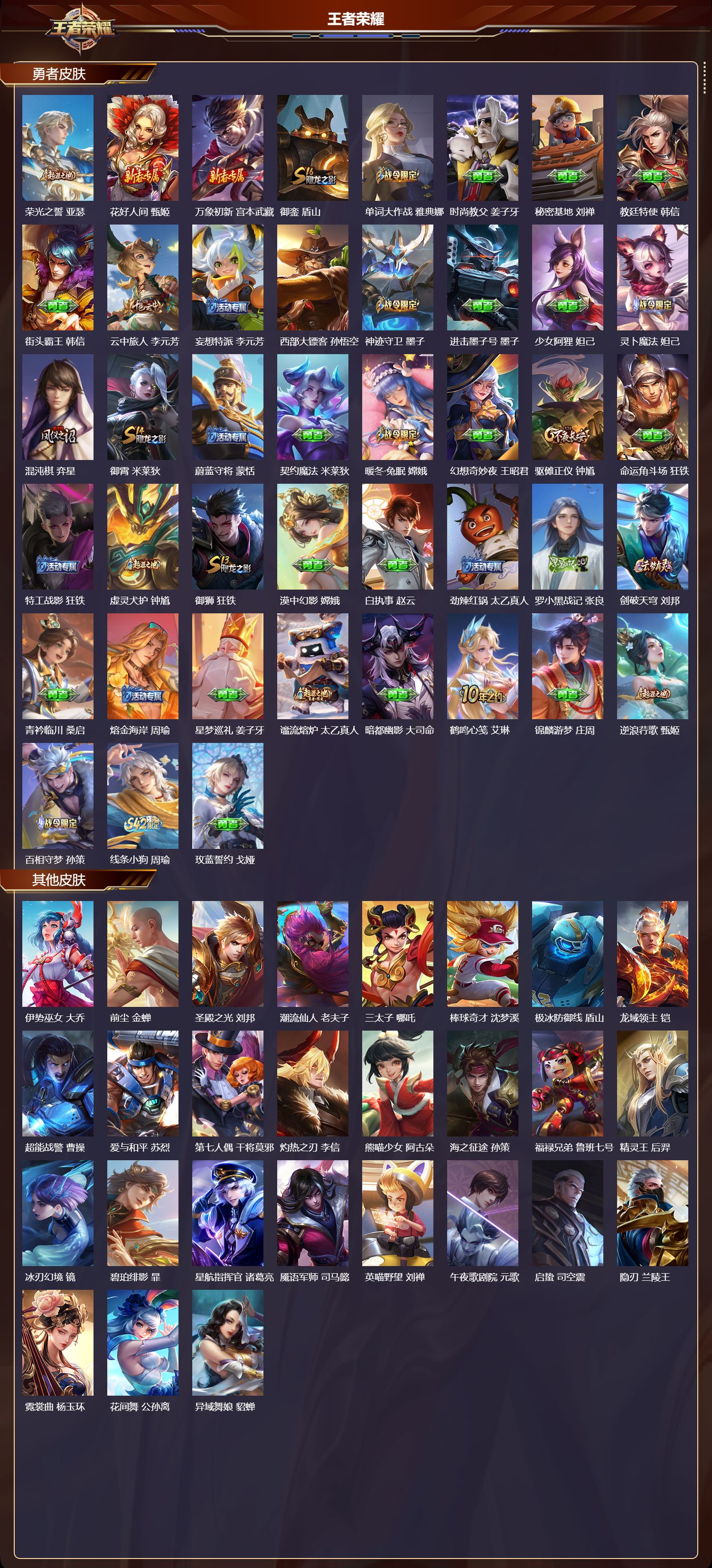 WZQM4162190王者荣耀账号详情图6