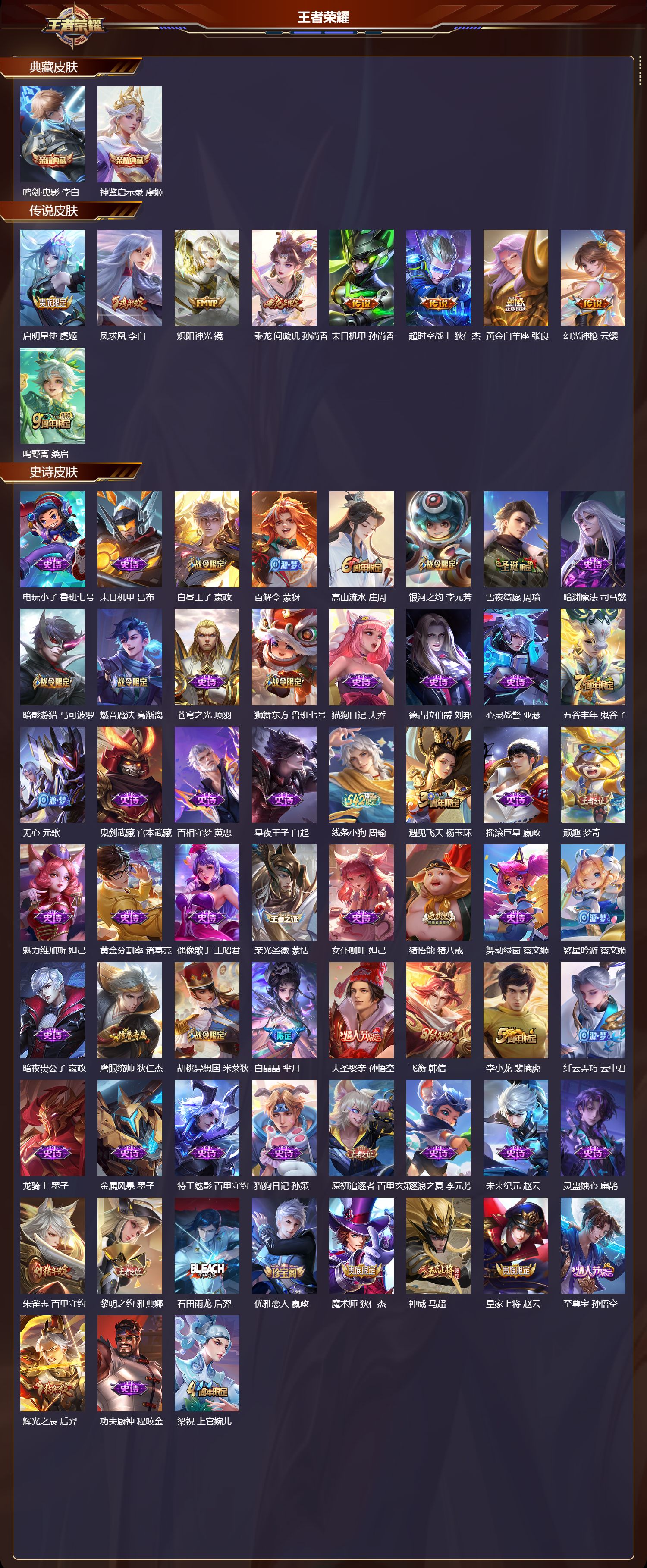 WZCMW4161296王者荣耀账号详情图8