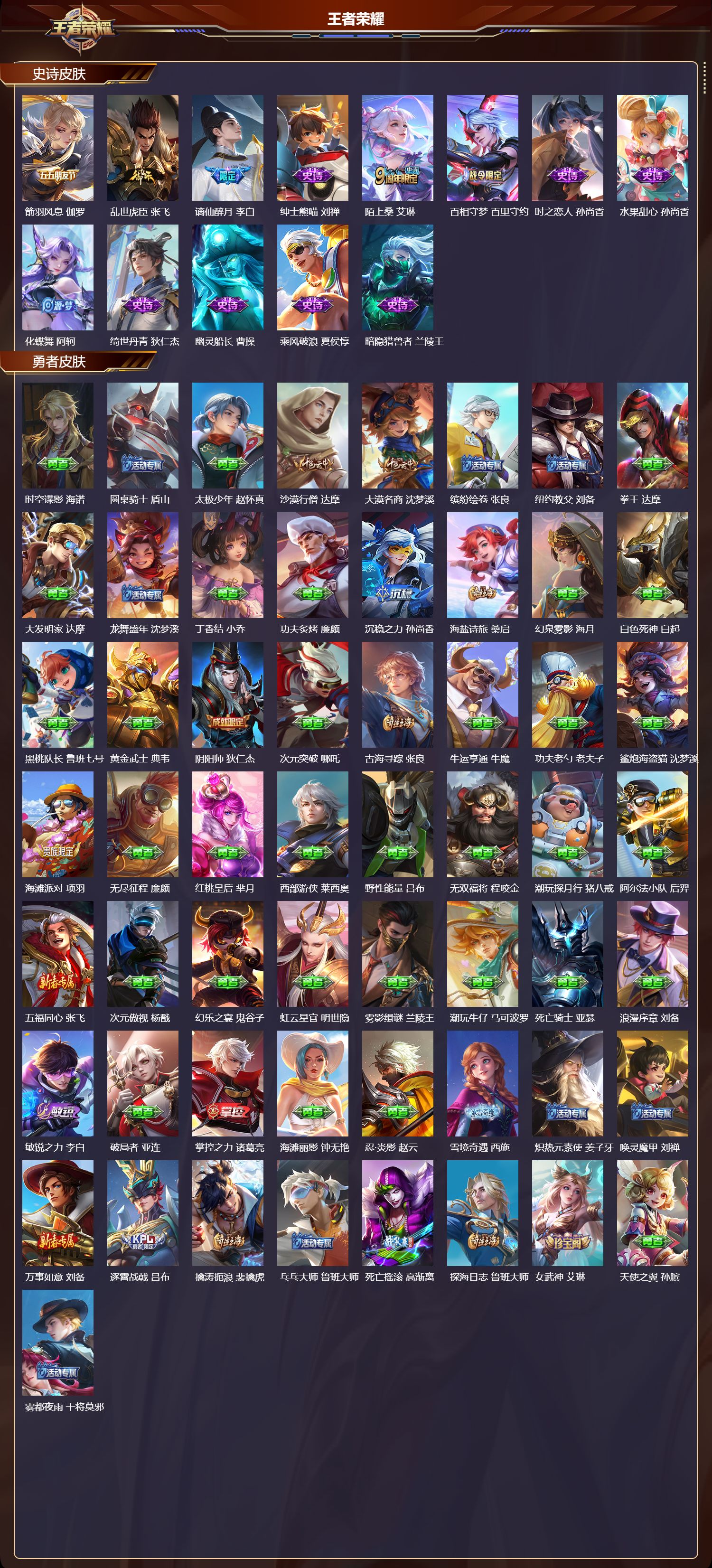 WZCMW4161064王者荣耀账号详情图9