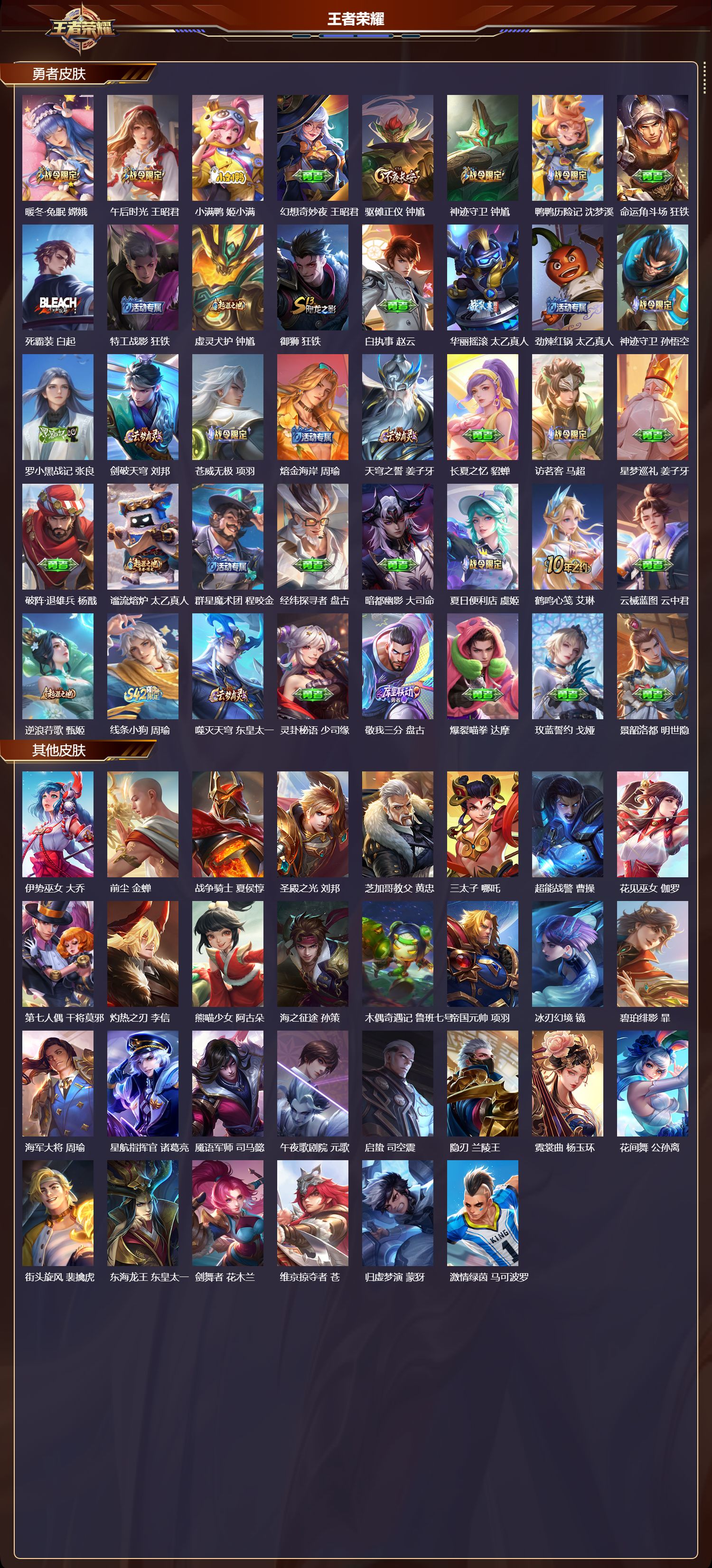 WZQM4162327王者荣耀账号详情图6