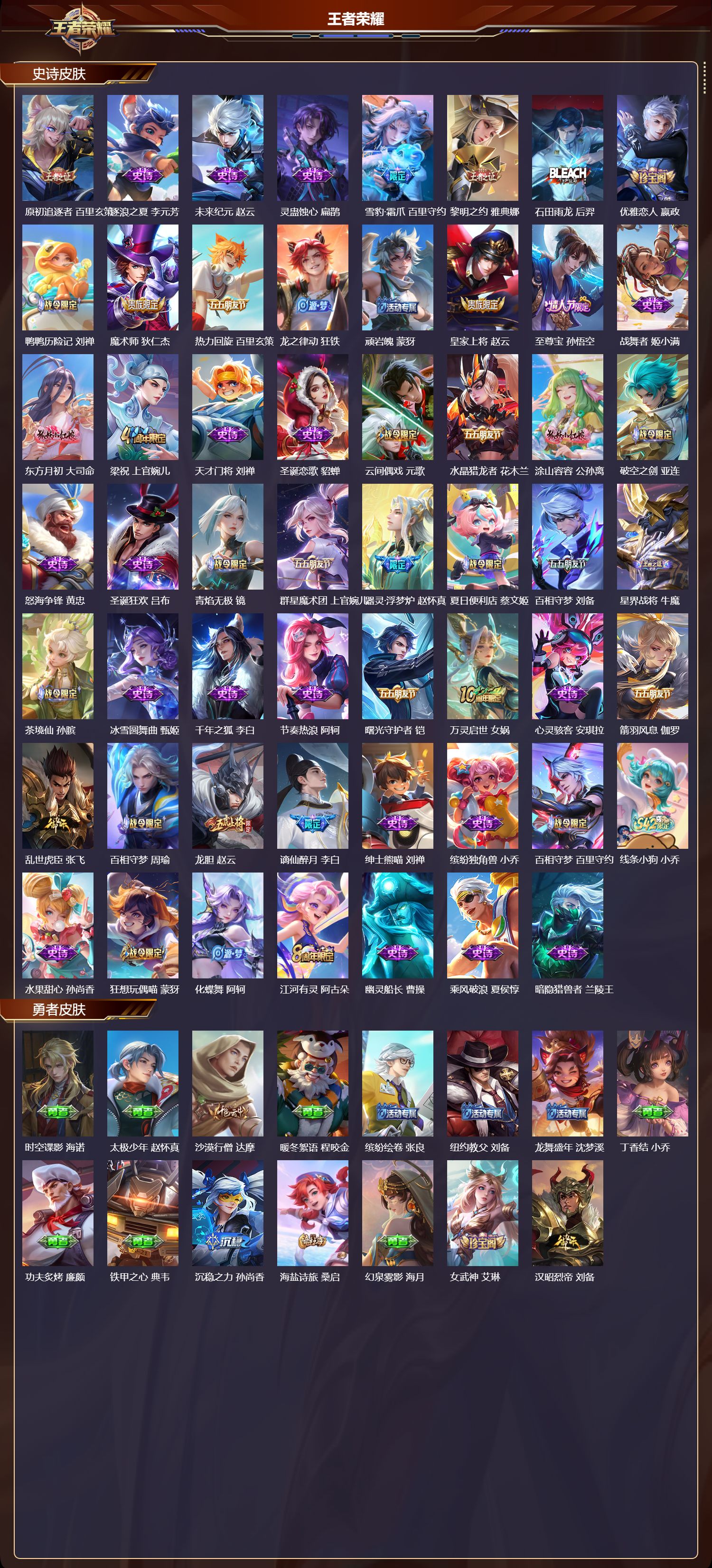 WZQM4162328王者荣耀账号详情图4