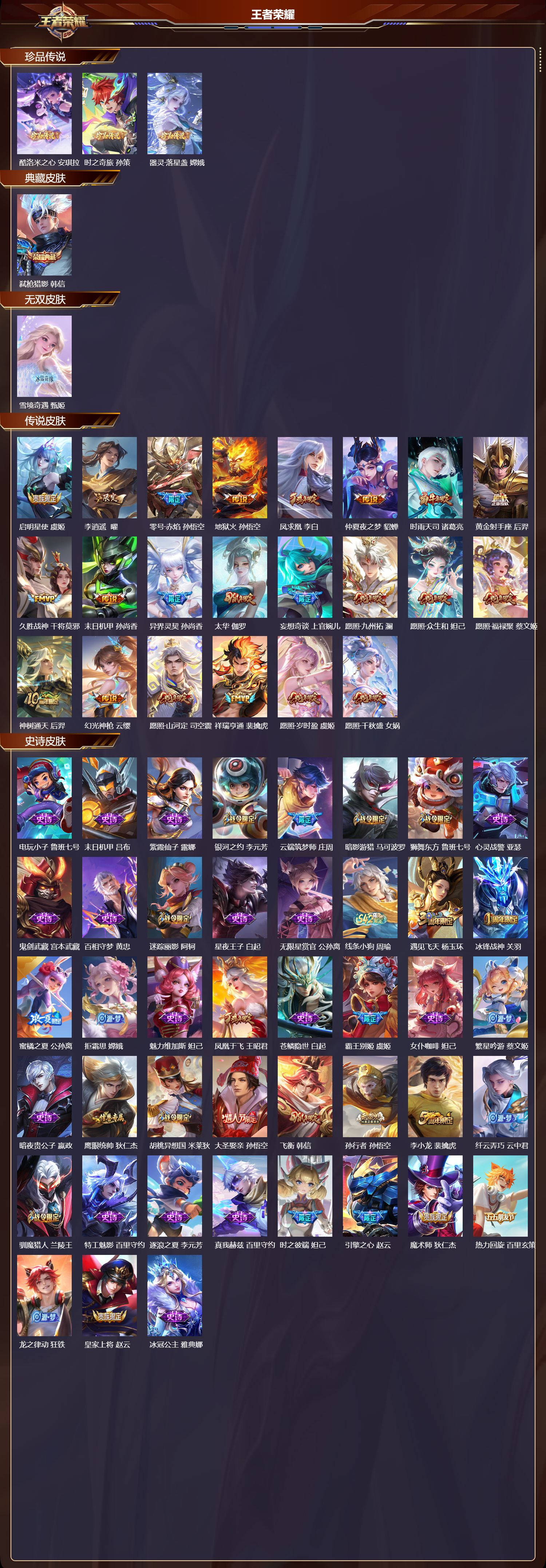 WZCMW4160667王者荣耀账号详情图8