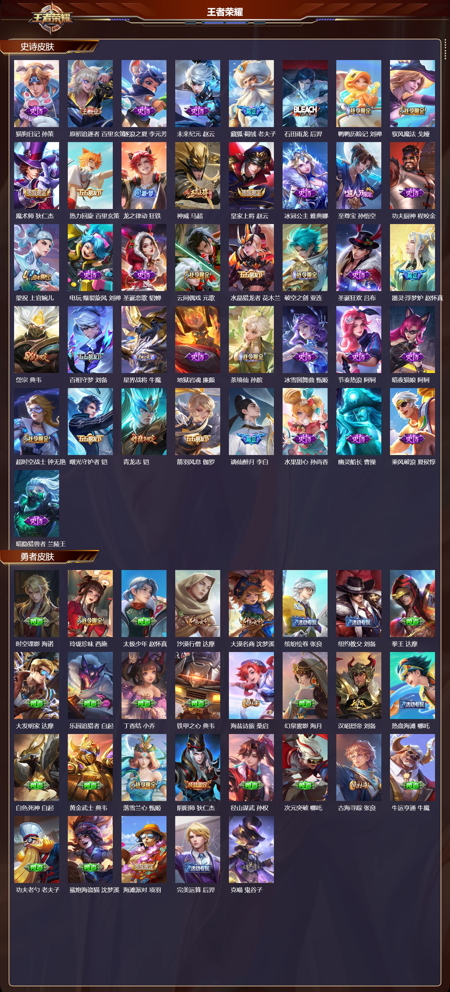 WZMK4161923王者荣耀账号详情图3