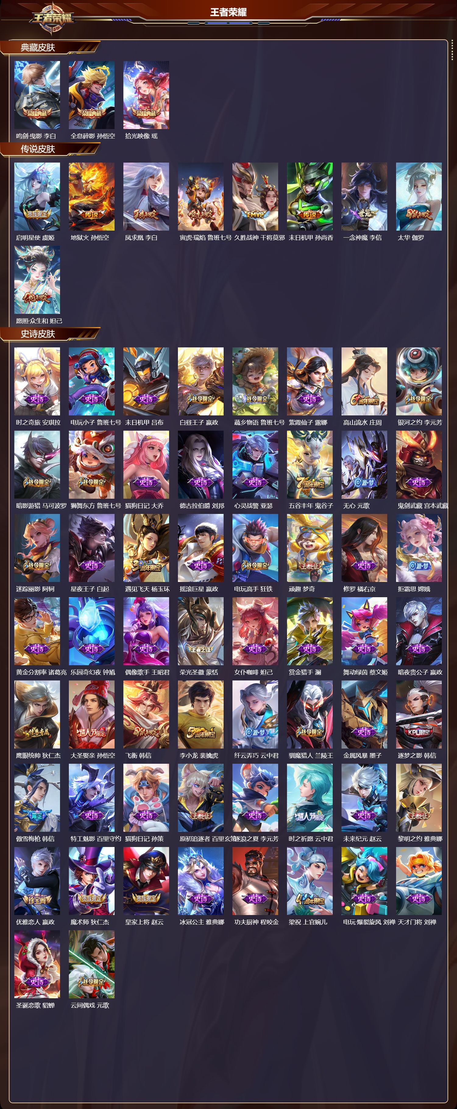 WZCMW4161291王者荣耀账号详情图6