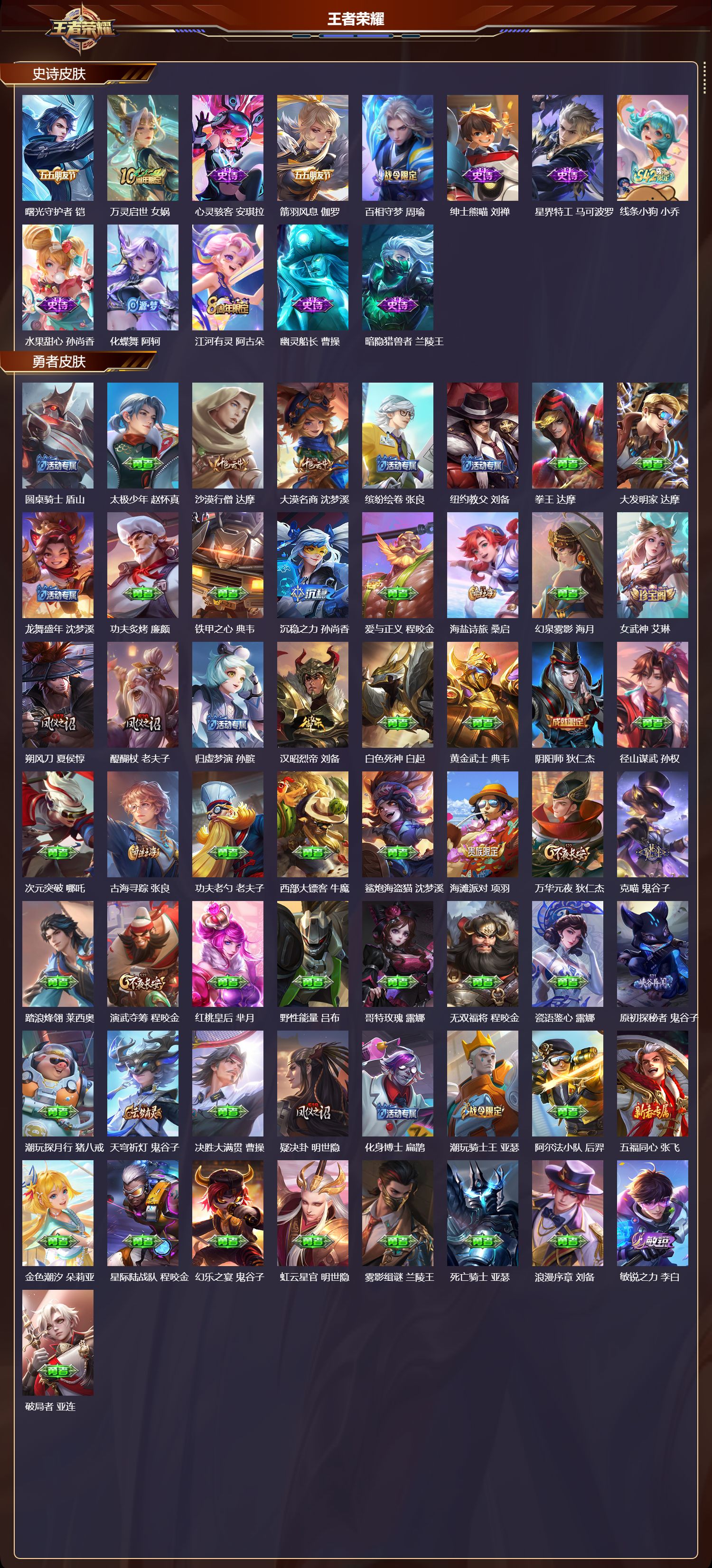 WZQM4162320王者荣耀账号详情图4