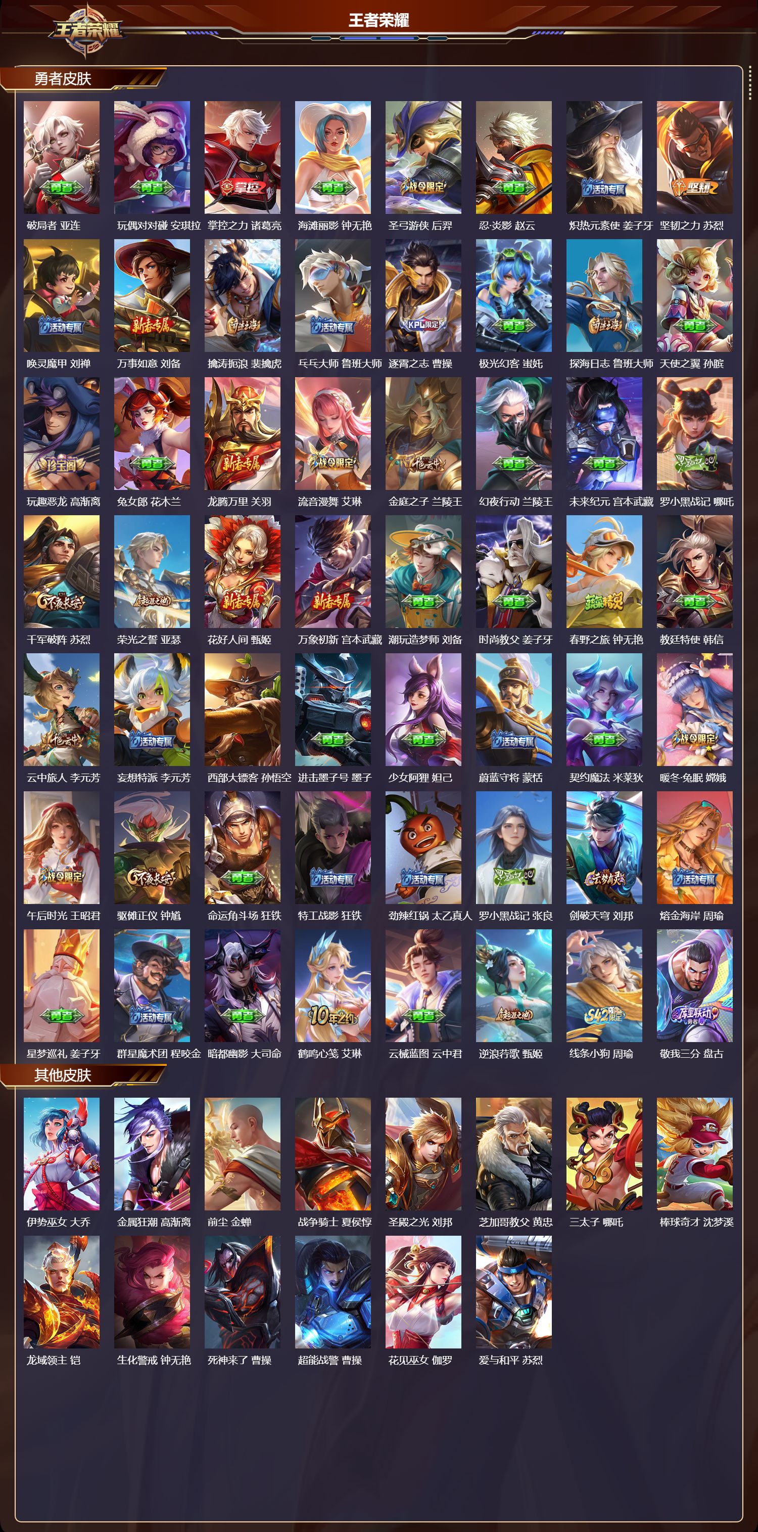 WZQM4162321王者荣耀账号详情图5