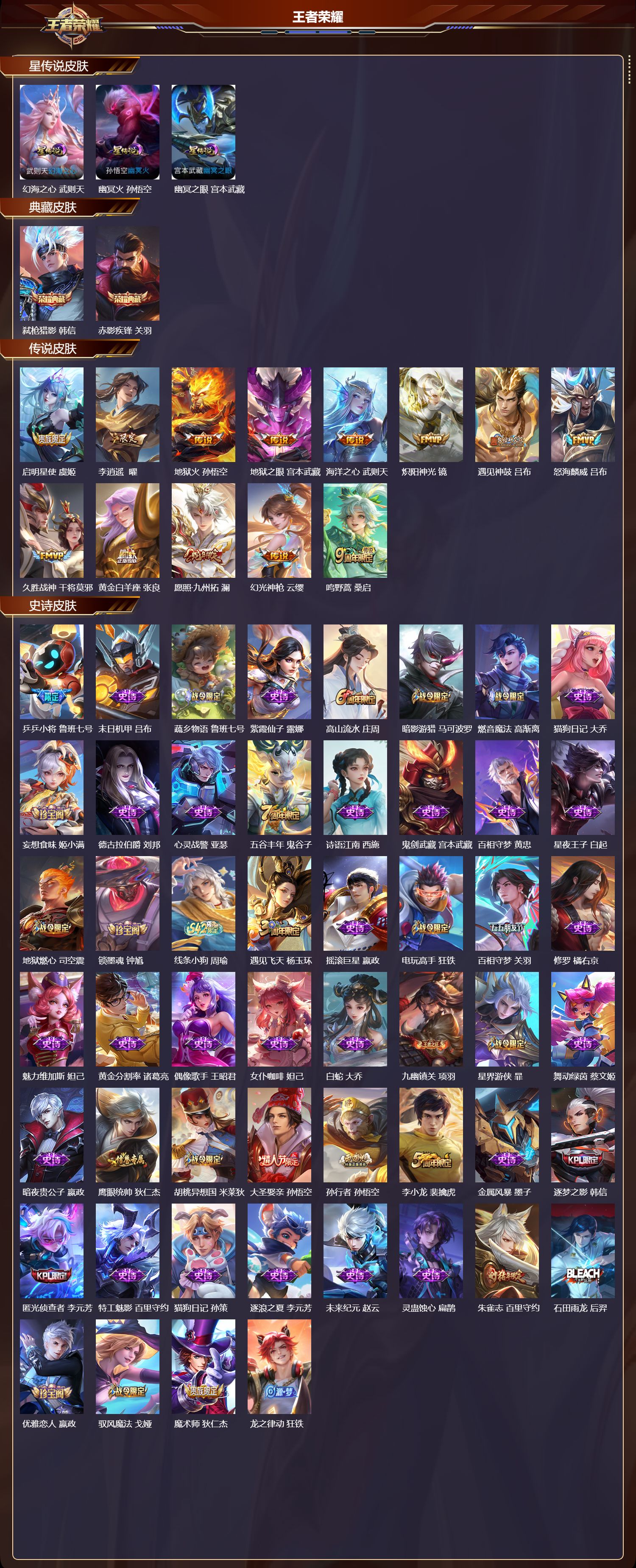 WZQM4162329王者荣耀账号详情图3