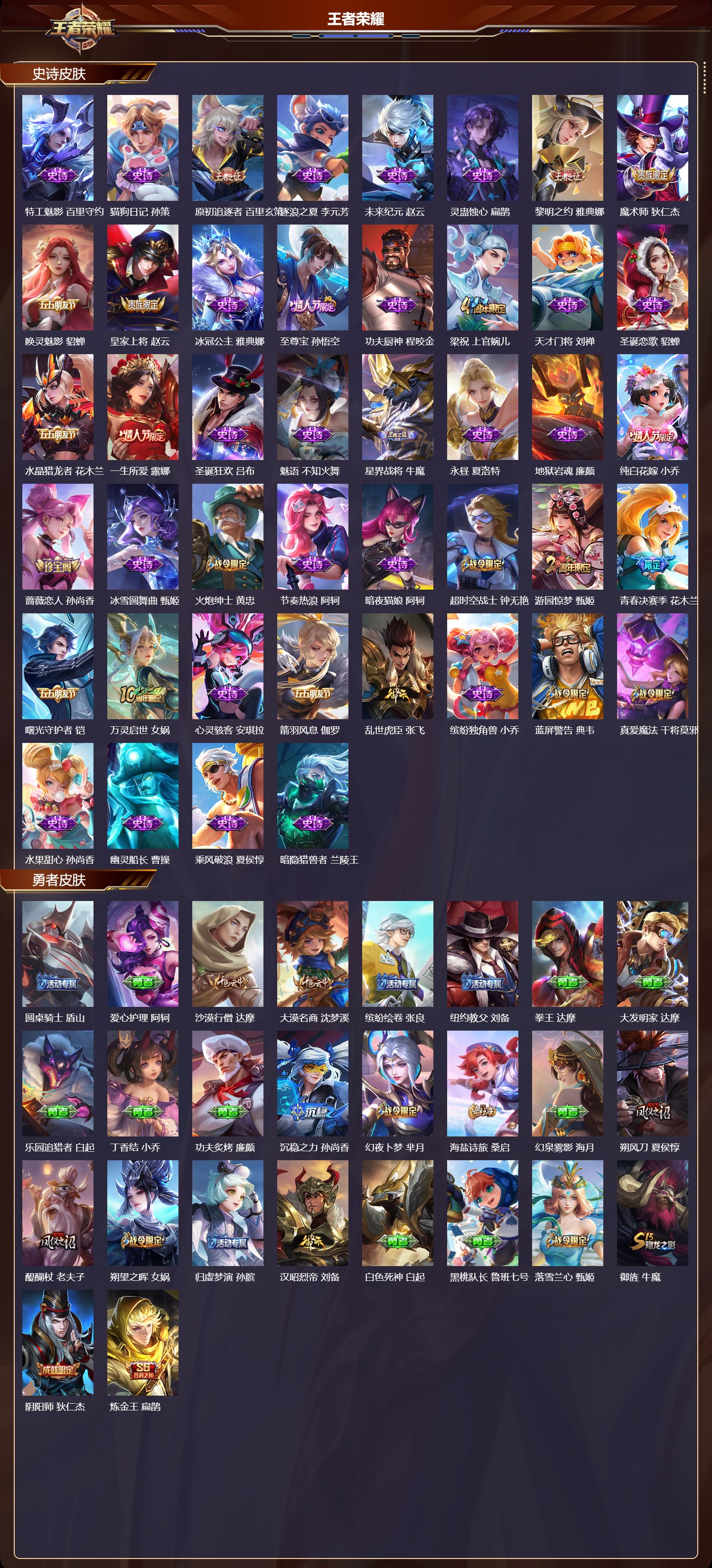 WZCMW4160700王者荣耀账号详情图7