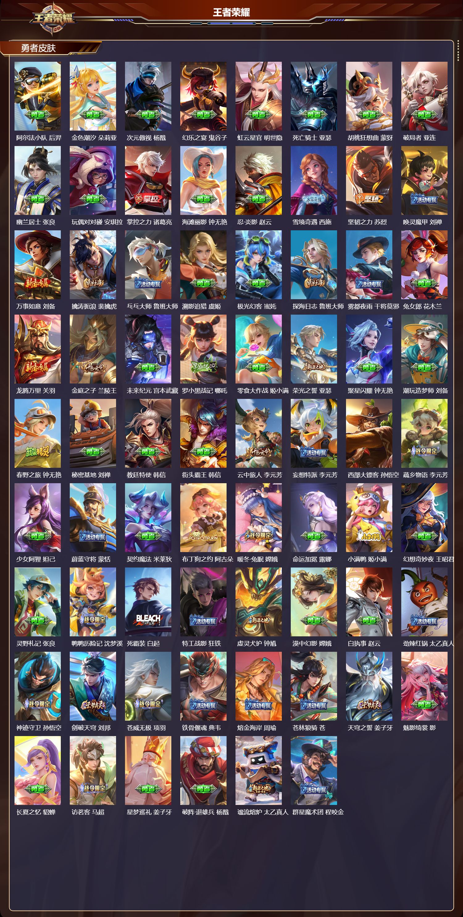 WZQM4162182王者荣耀账号详情图5