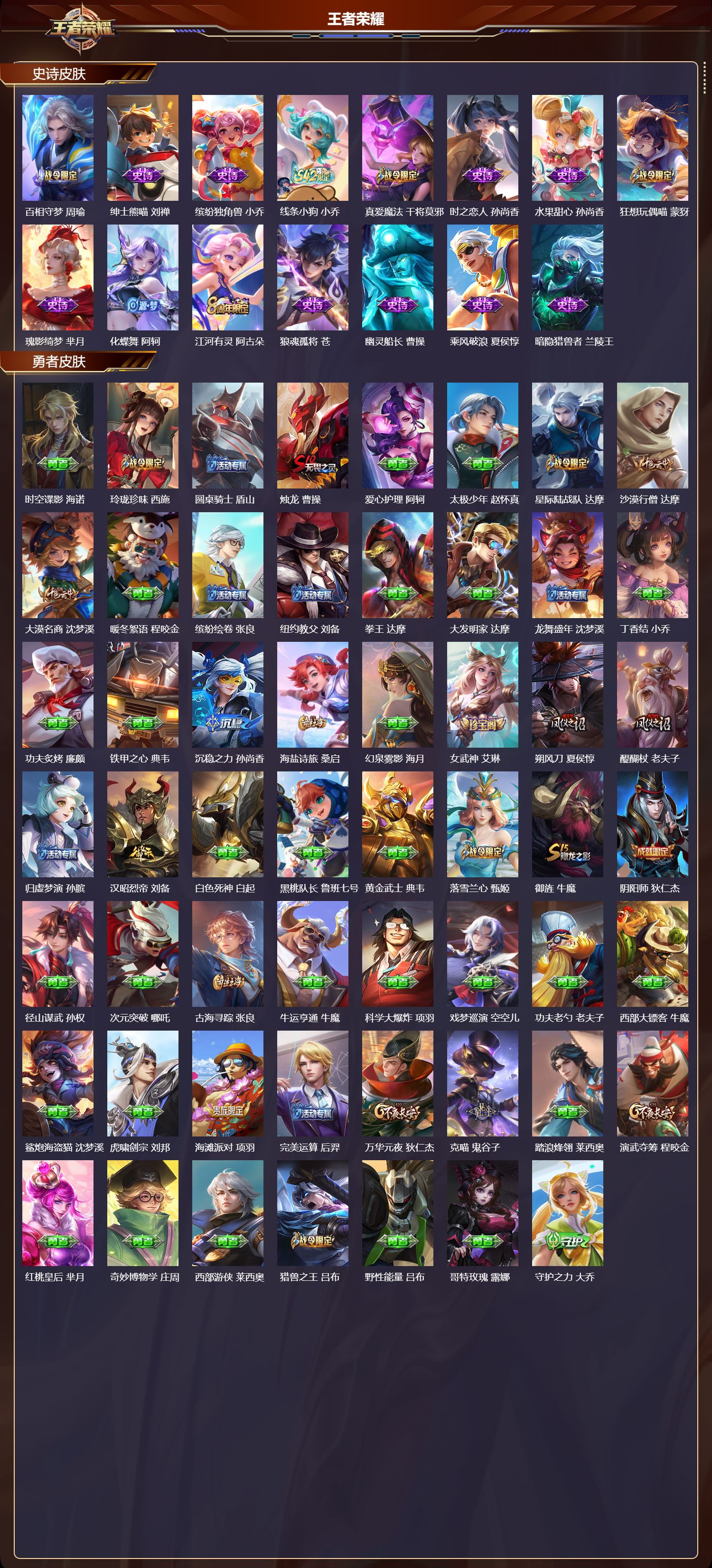 WZMK4161950王者荣耀账号详情图5