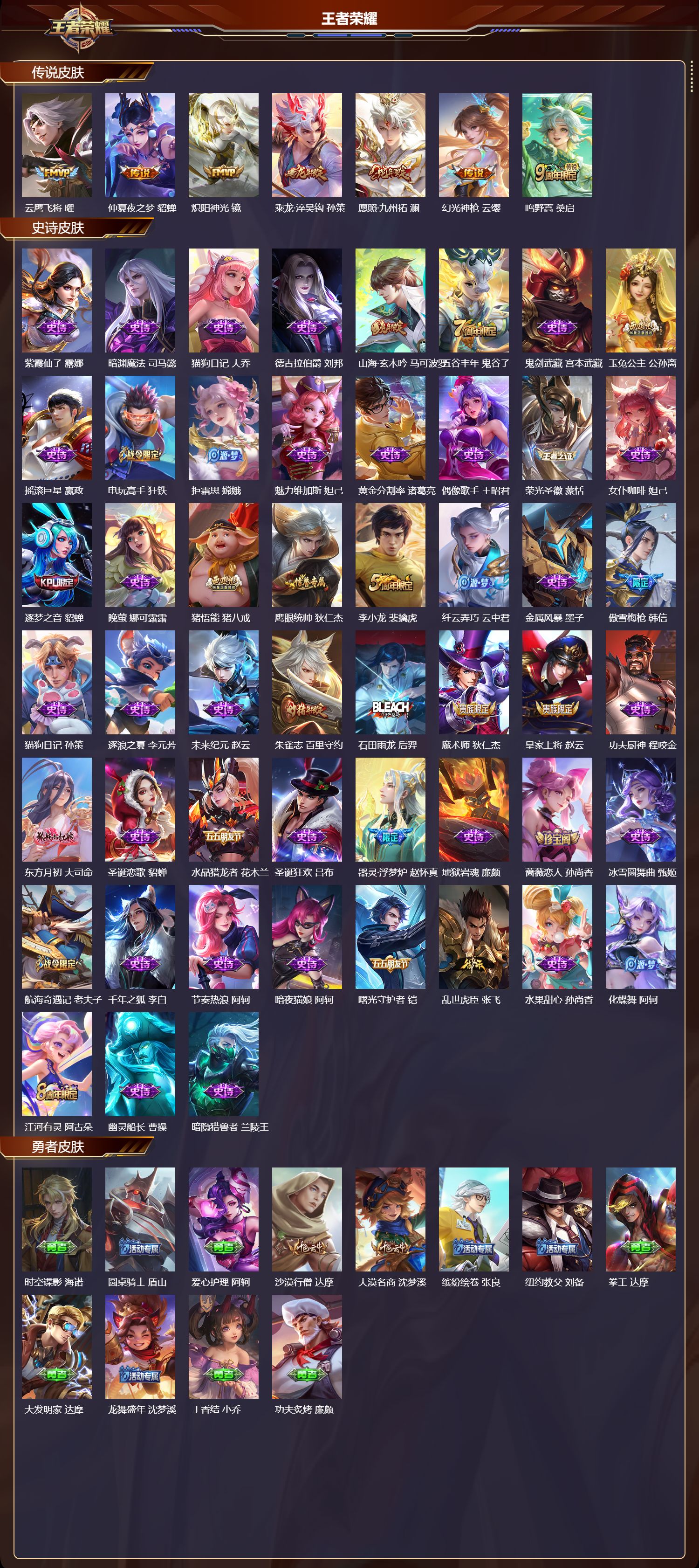 WZCMW4160862王者荣耀账号详情图8